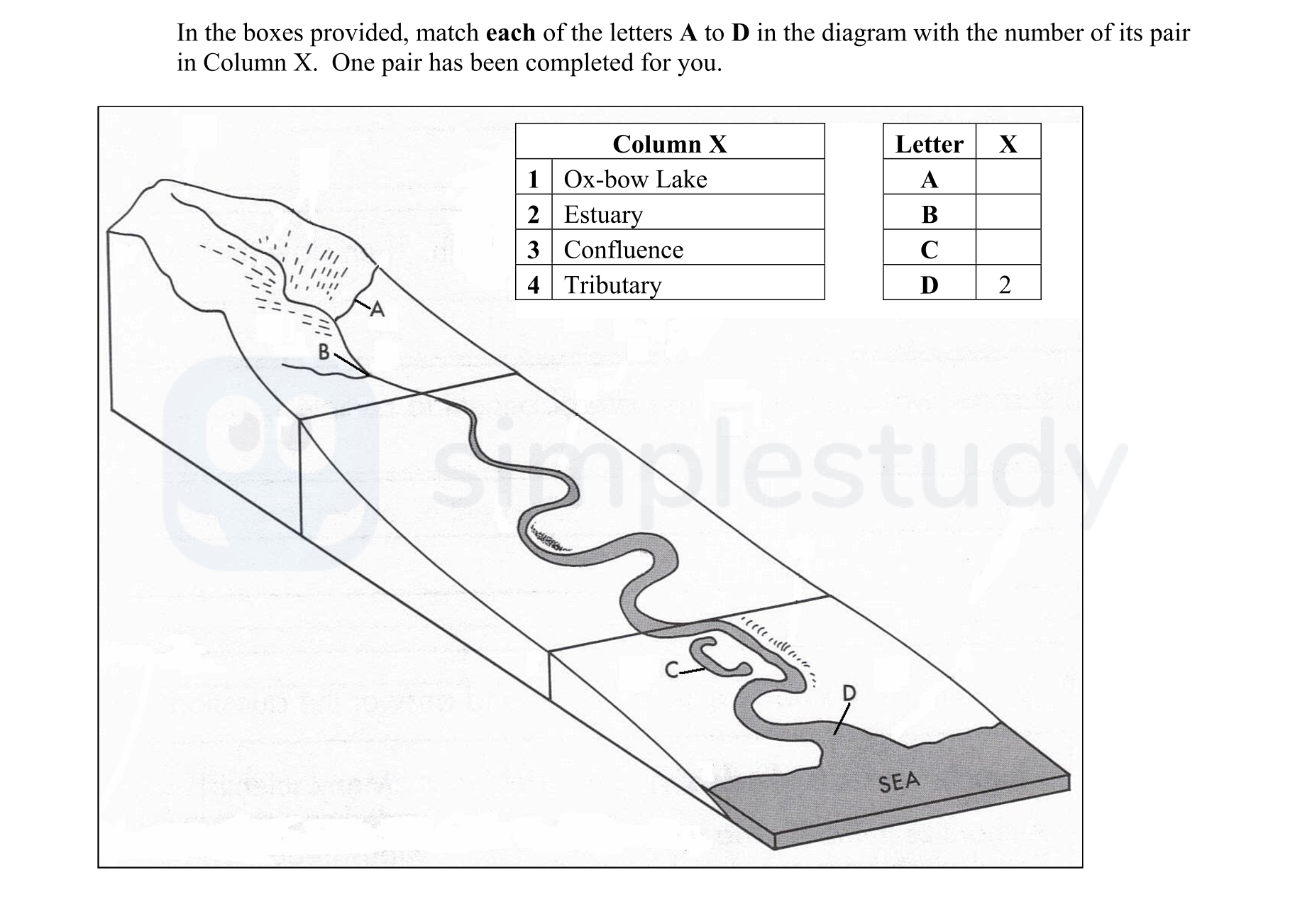 In-the-boxes-provided,-match-each-of-the-letters-A-to-D-in-the-diagram-with-the-number-of-its-pair-in-Column-X-Junior Cycle Geography-Question Question 1-2006.png