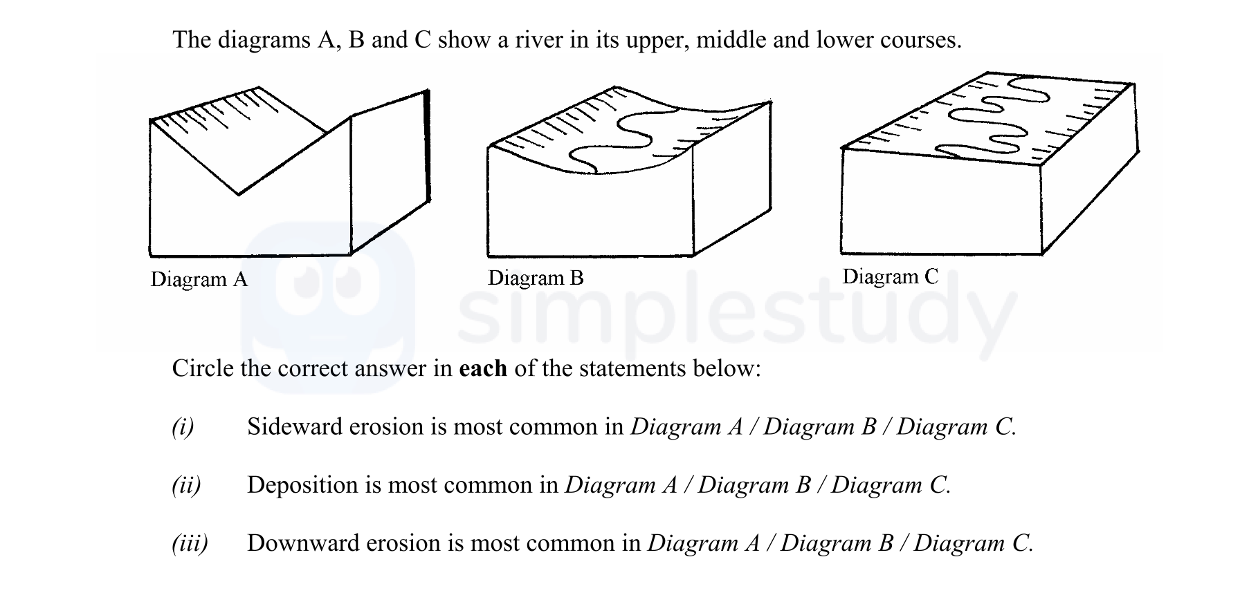 The-diagrams-A,-B-and-C-show-a-river-in-its-upper,-middle-and-lower-courses-Junior Cycle Geography-Question 3-2005.png