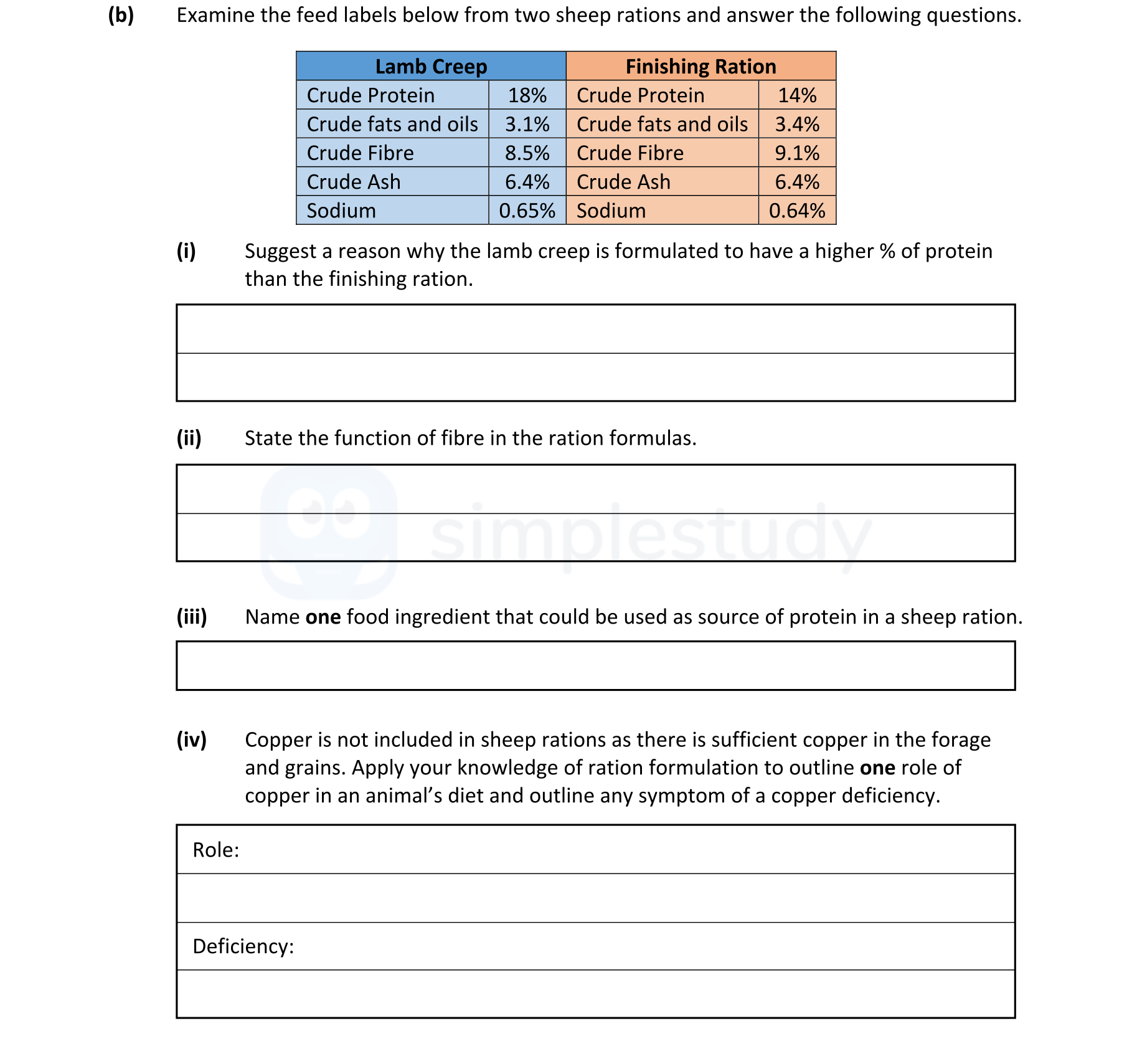 Examine-the-feed-labels-below-from-two-sheep-rations-and-answer-the-following-questions-Leaving Cert Agricultural Science-Question b-2023.png