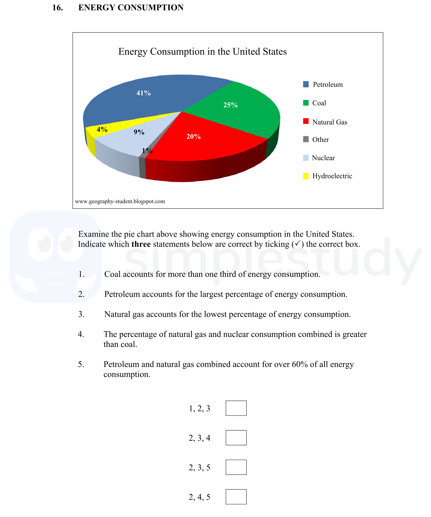 Examine-the-pie-chart-above-showing-energy-consumption-in-the-United-States-Junior Cycle Geography-Question 16-2013.png