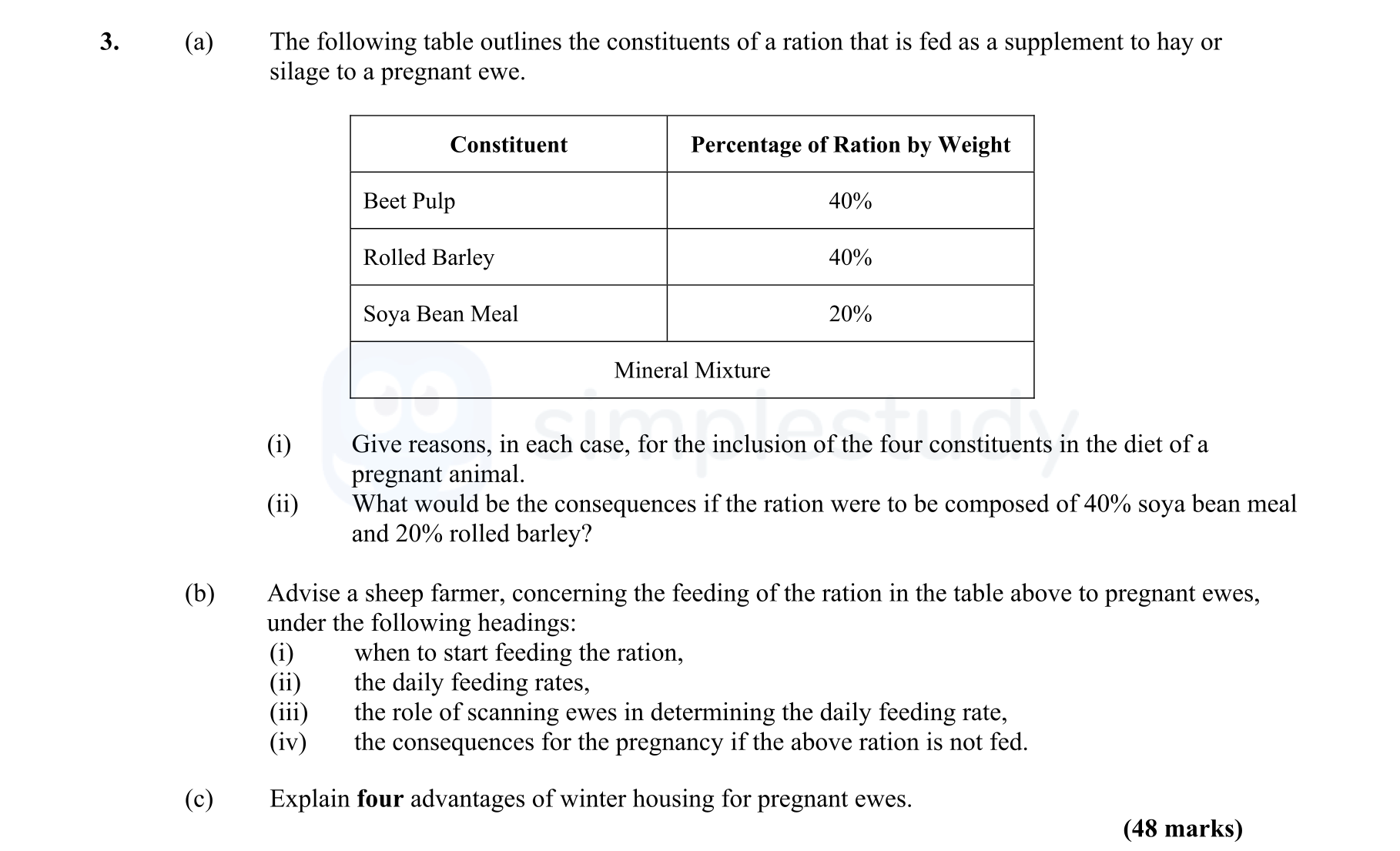 The-following-table-outlines-the-constituents-of-a-ration-that-is-fed-as-a-supplement-to-hay-or-silage-to-a-pregnant-ewe-Leaving Cert Agricultural Science-Question 3-2007.png
