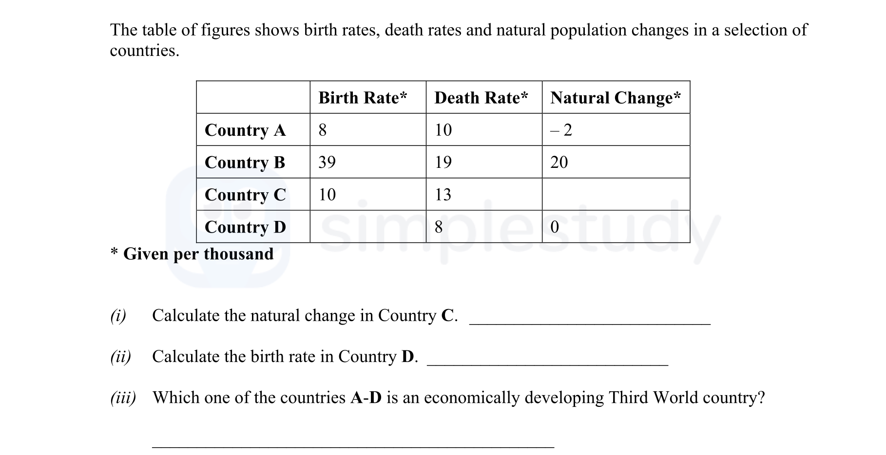The-table-of-figures-shows-birth-rates,-death-rates-and-natural-population-changes-in-a-selection-of-countries-Junior Cycle Geography-Question (i)-2007.png