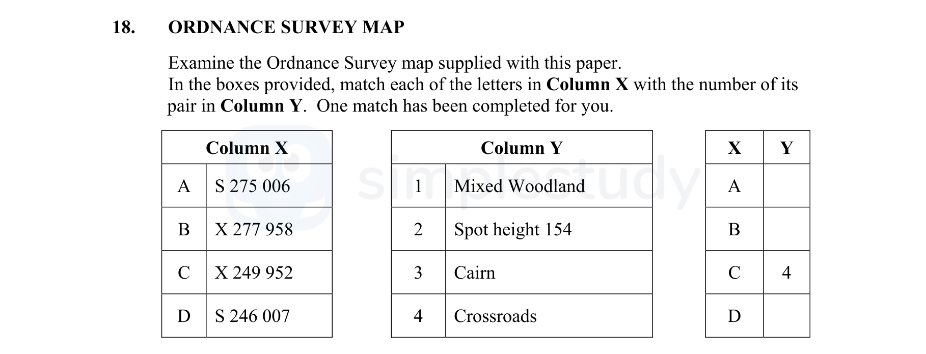 ORDNANCE-SURVEY-MAP--Examine-the-Ordnance-Survey-map-supplied-with-this-paper-Junior Cycle Geography-Question 18-2008.png