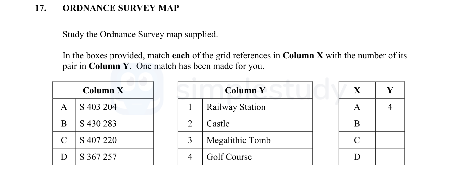 ORDNANCE-SURVEY-MAP--Study-the-Ordnance-Survey-map-supplied-Junior Cycle Geography-Question 17-2010.png