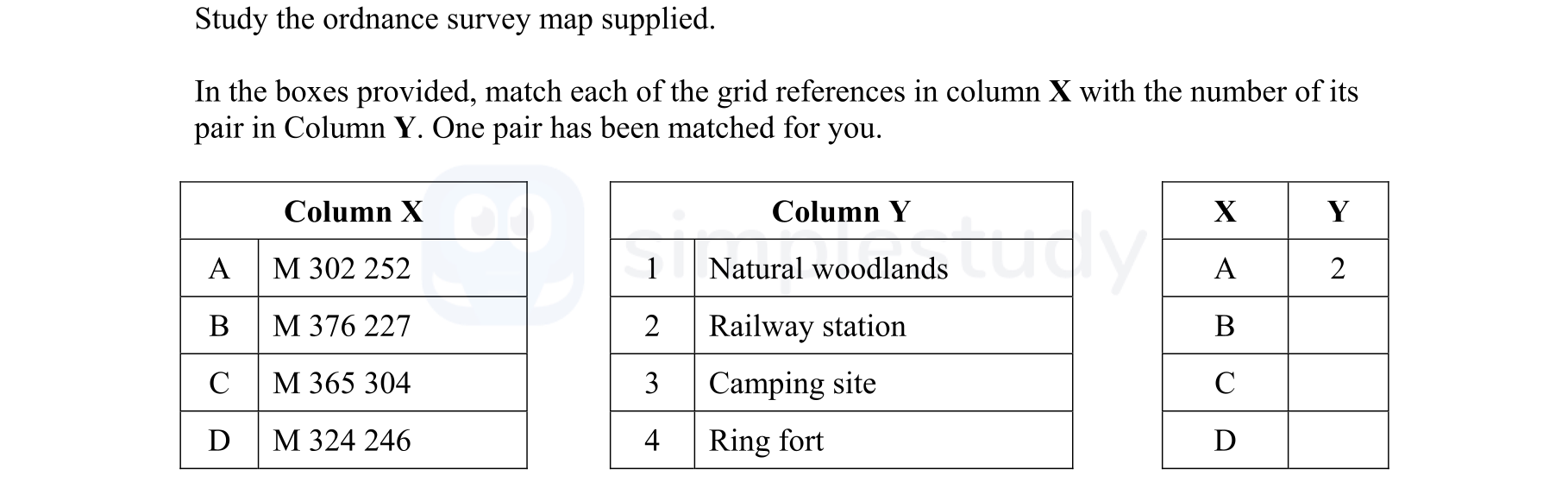 Study-the-ordnance-survey-map-supplied-Junior Cycle Geography-Question Question 1-2008.png