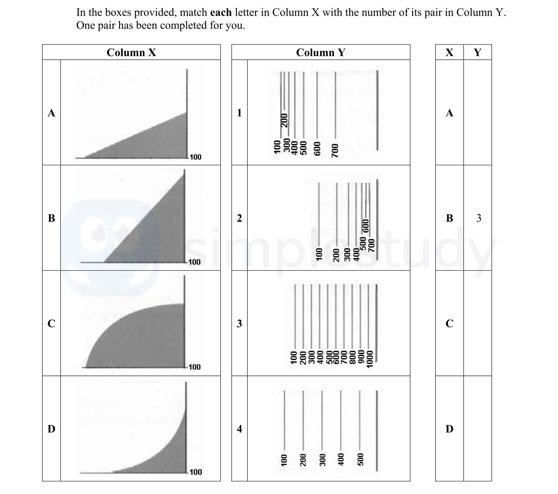 In-the-boxes-provided,-match-each-letter-in-Column-X-with-the-number-of-its-pair-in-Column-Y-Junior Cycle Geography-Question Question 1-2005.png