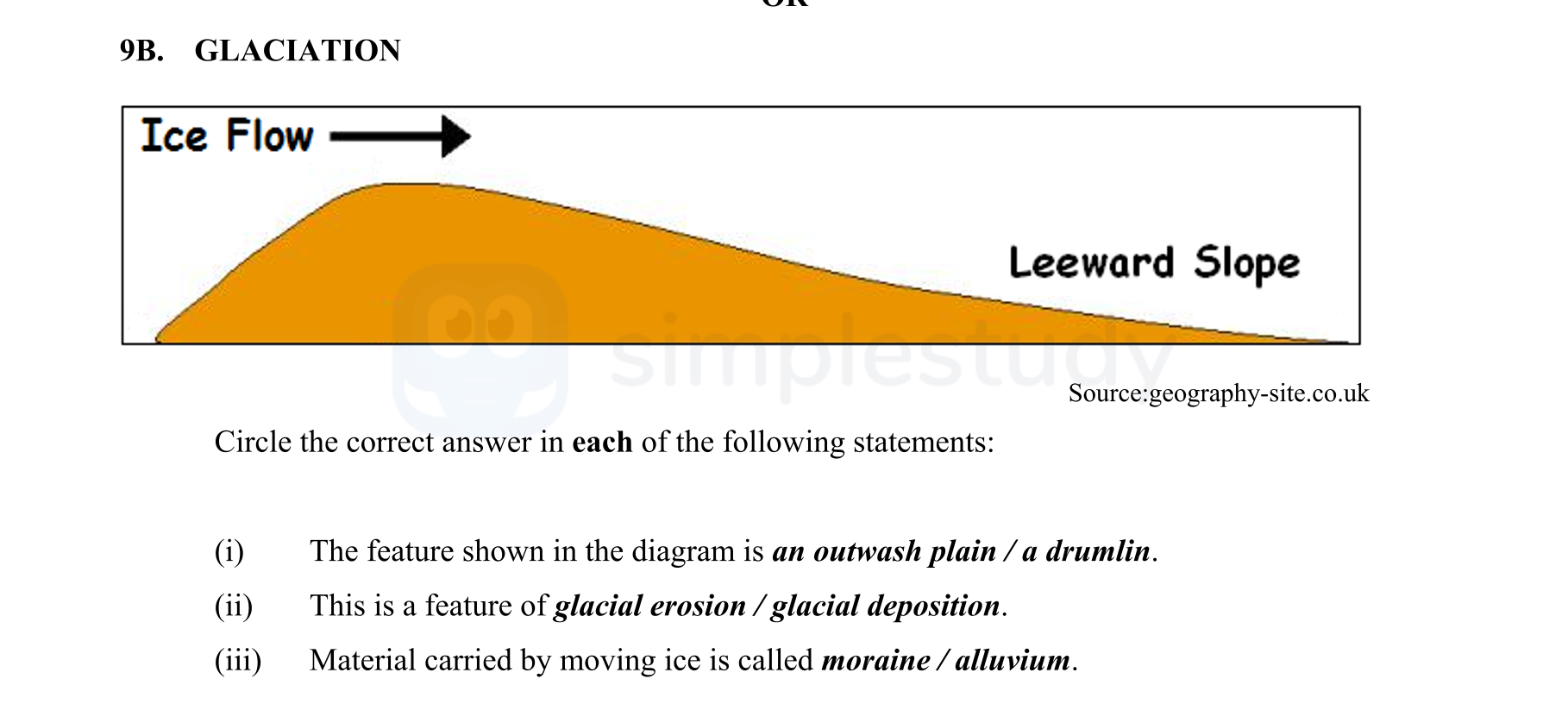Circle-the-correct-answer-in-each-of-the-following-statements:--(i)-The-feature-shown-in-the-diagram-is-an-outwash-plain-/-a-drumlin-Junior Cycle Geography-Question 9B-2010.png