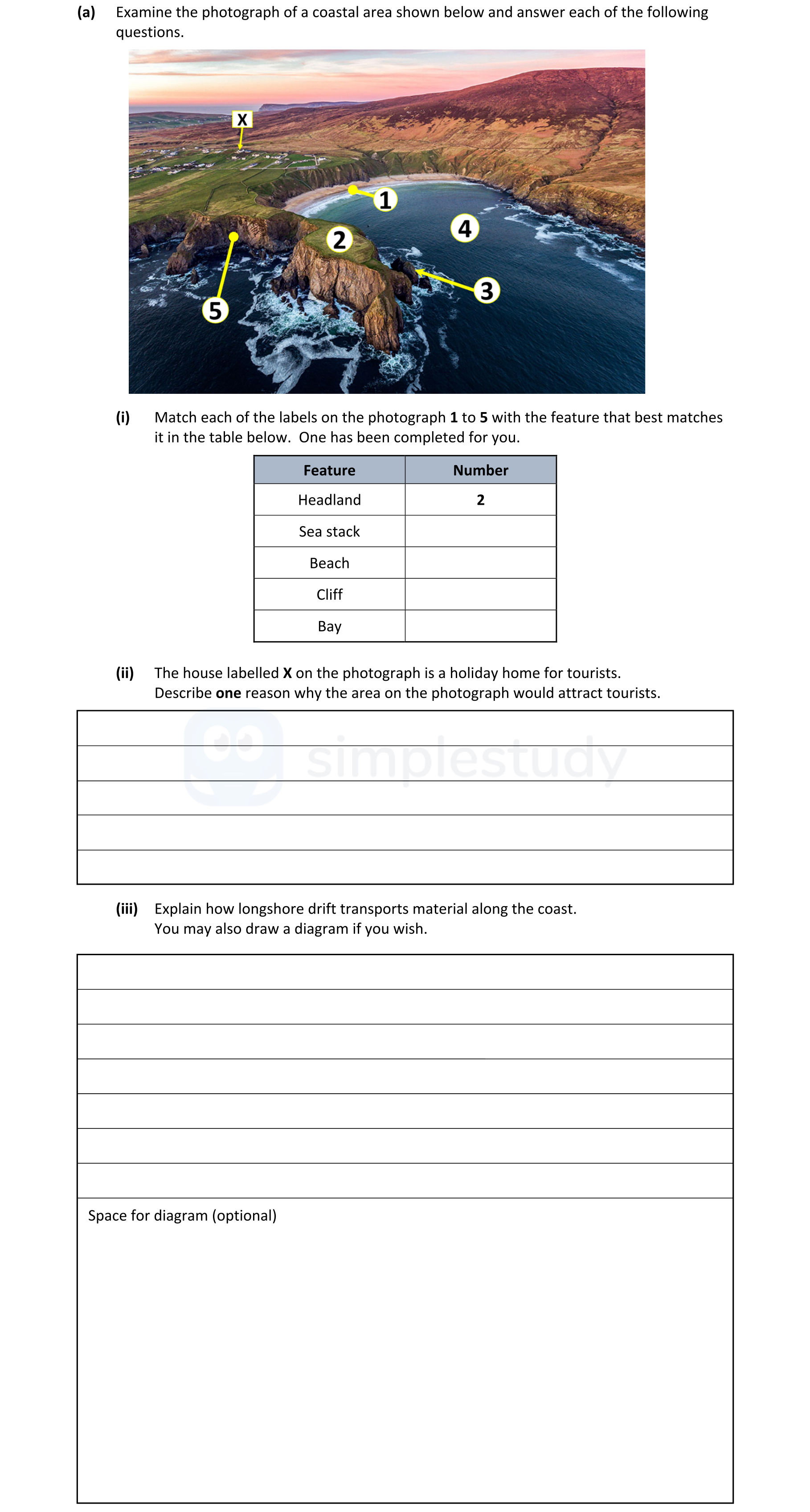 Examine-the-photograph-of-a-coastal-area-shown-below-and-answer-each-of-the-following-questions-Junior Cycle Geography-Question 3(a)-2022.png