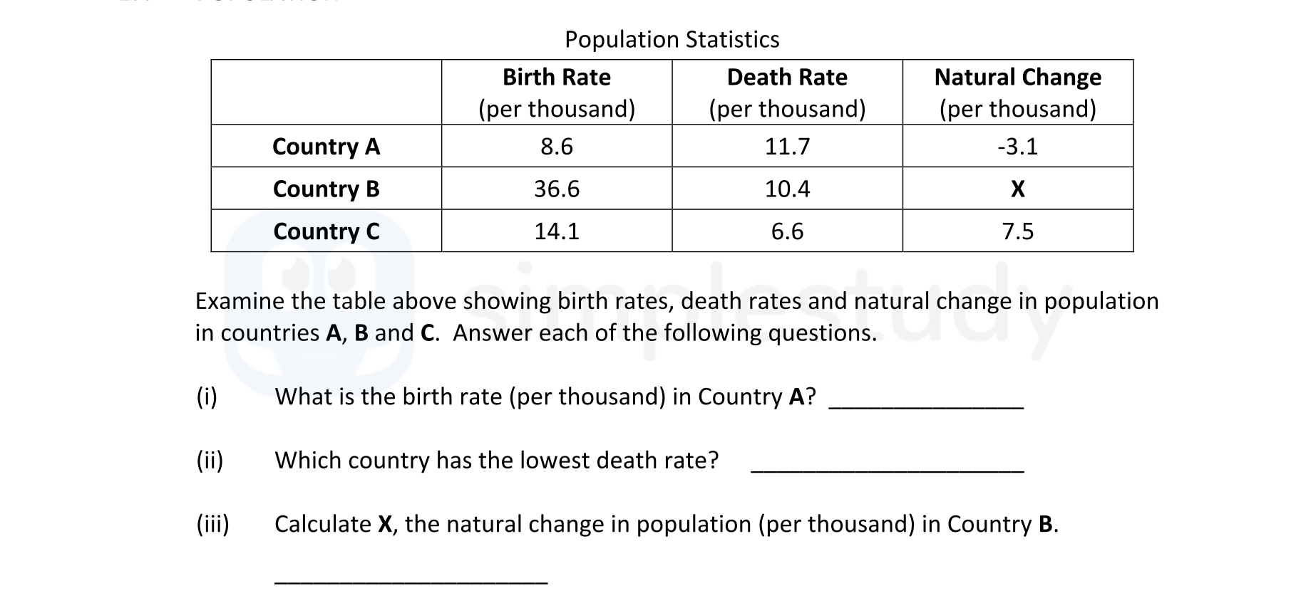 Examine-the-table-above-showing-birth-rates,-death-rates-and-natural-change-in-population-in-countries-A,-B-and-C-Junior Cycle Geography-Question 17-2019.png