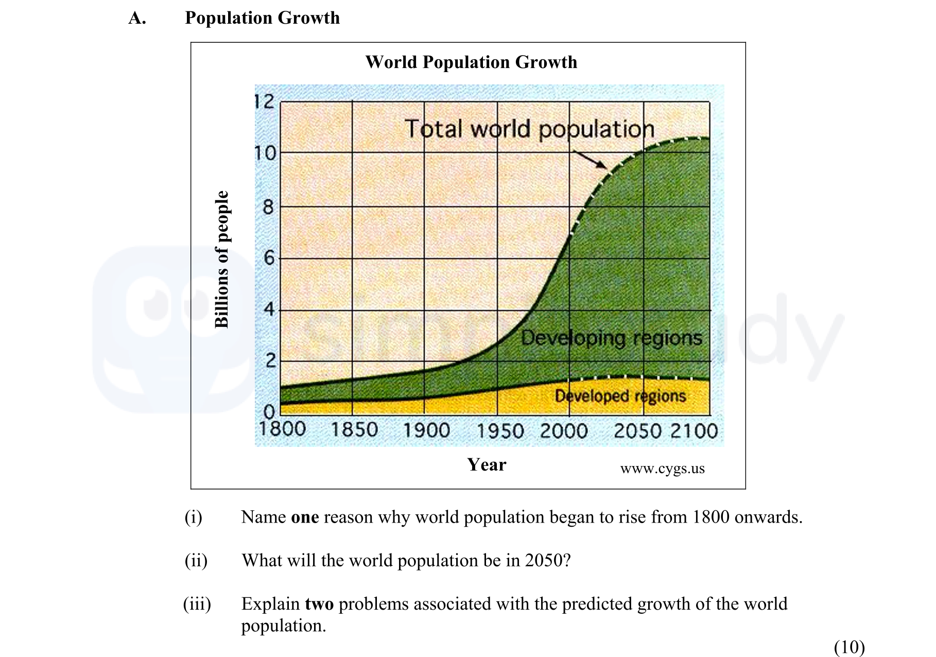 A.-Population-Growth--World-Population-Growth--Total-world-population-Junior Cycle Geography-Question A-2011.png