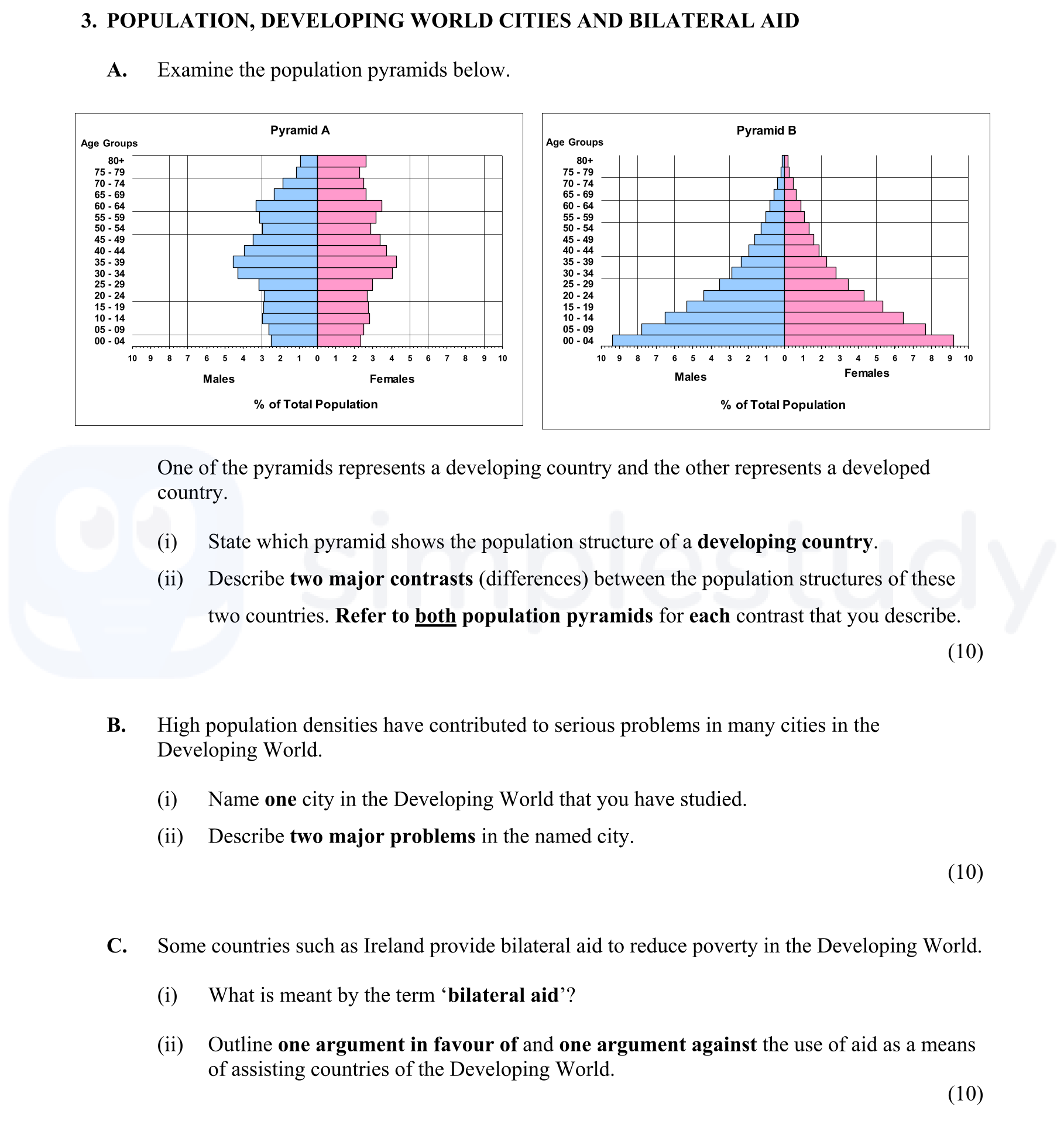 Examine-the-population-pyramids-below-Junior Cycle Geography-Question 3-2009.png