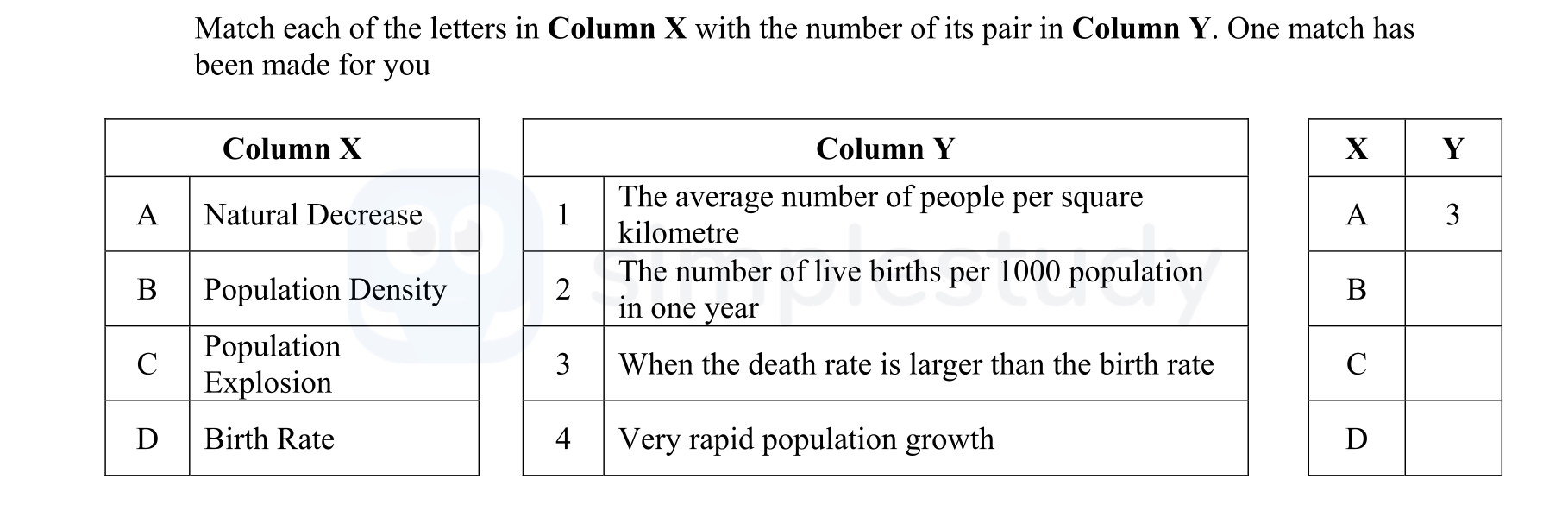 Match-each-of-the-letters-in-Column-X-with-the-number-of-its-pair-in-Column-Y-Junior Cycle Geography-Question Question 1-2008.png