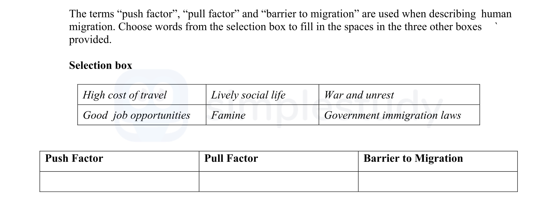 The-terms-“push-factor”,-“pull-factor”-and-“barrier-to-migration”-are-used-when-describing-human-migration-Junior Cycle Geography-Question Question 1-2007.png