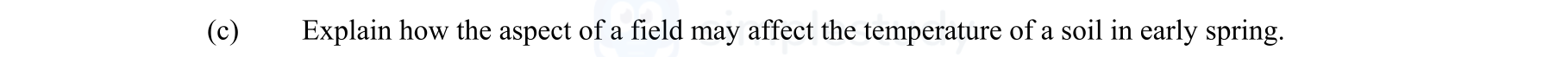 Explain-how-the-aspect-of-a-field-may-affect-the-temperature-of-a-soil-in-early-spring.-Leaving Cert Agricultural Science-Question e-2014.png