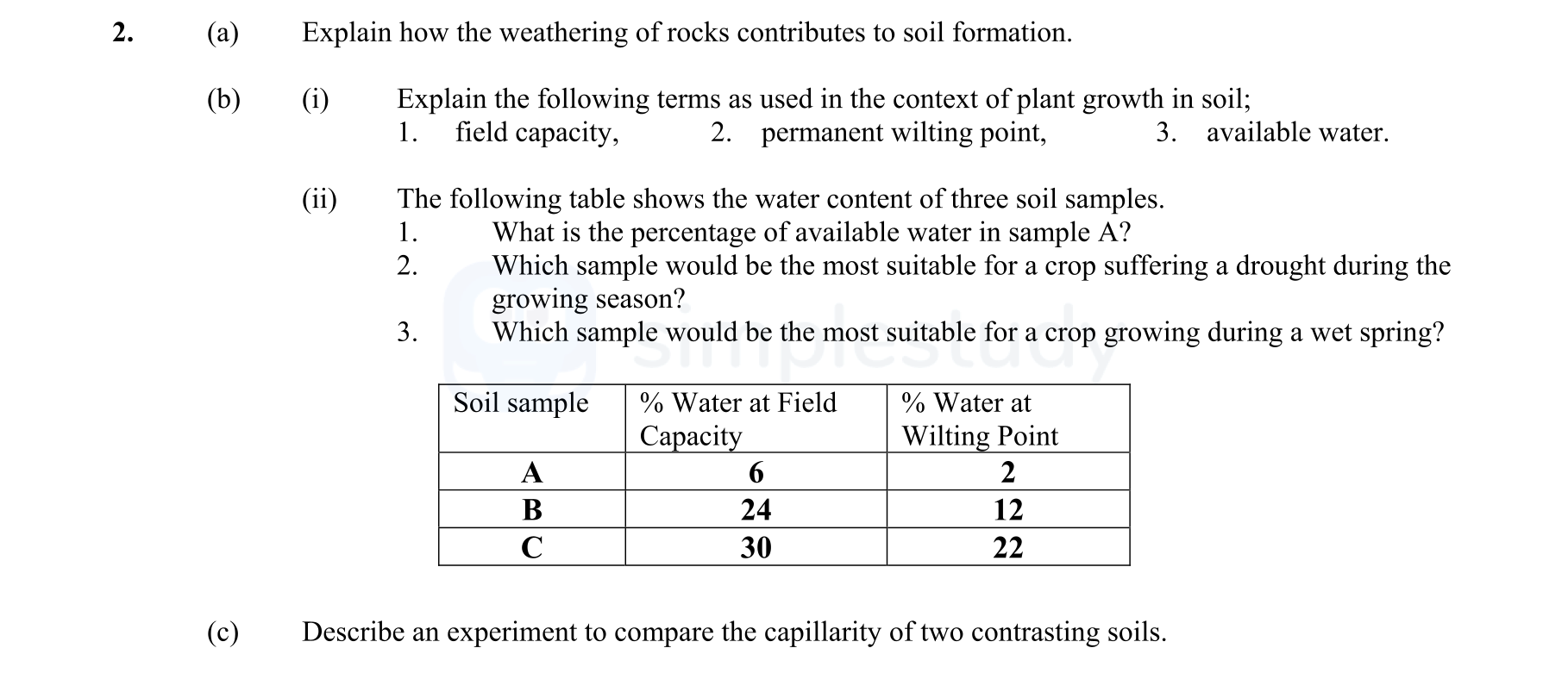 2.-(a)-Explain-how-the-weathering-of-rocks-contributes-to-soil-formation-Leaving Cert Agricultural Science-Question 2-2008.png