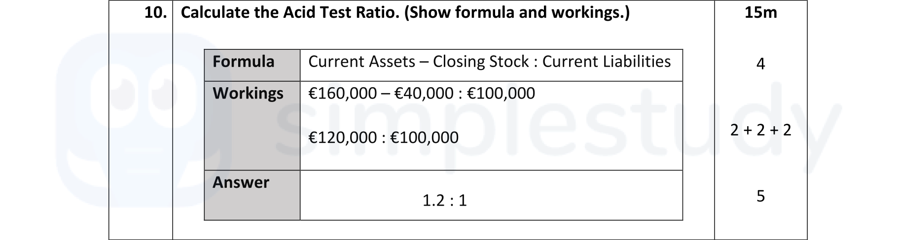 Calculate-the-Acid-Test-Ratio-Leaving Cert Business-Question 10-2022.png