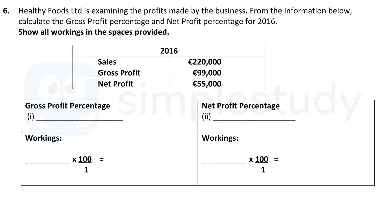 Healthy-Foods-Ltd-is-examining-the-profits-made-by-the-business-Leaving Cert Business-Question 6-2017.png