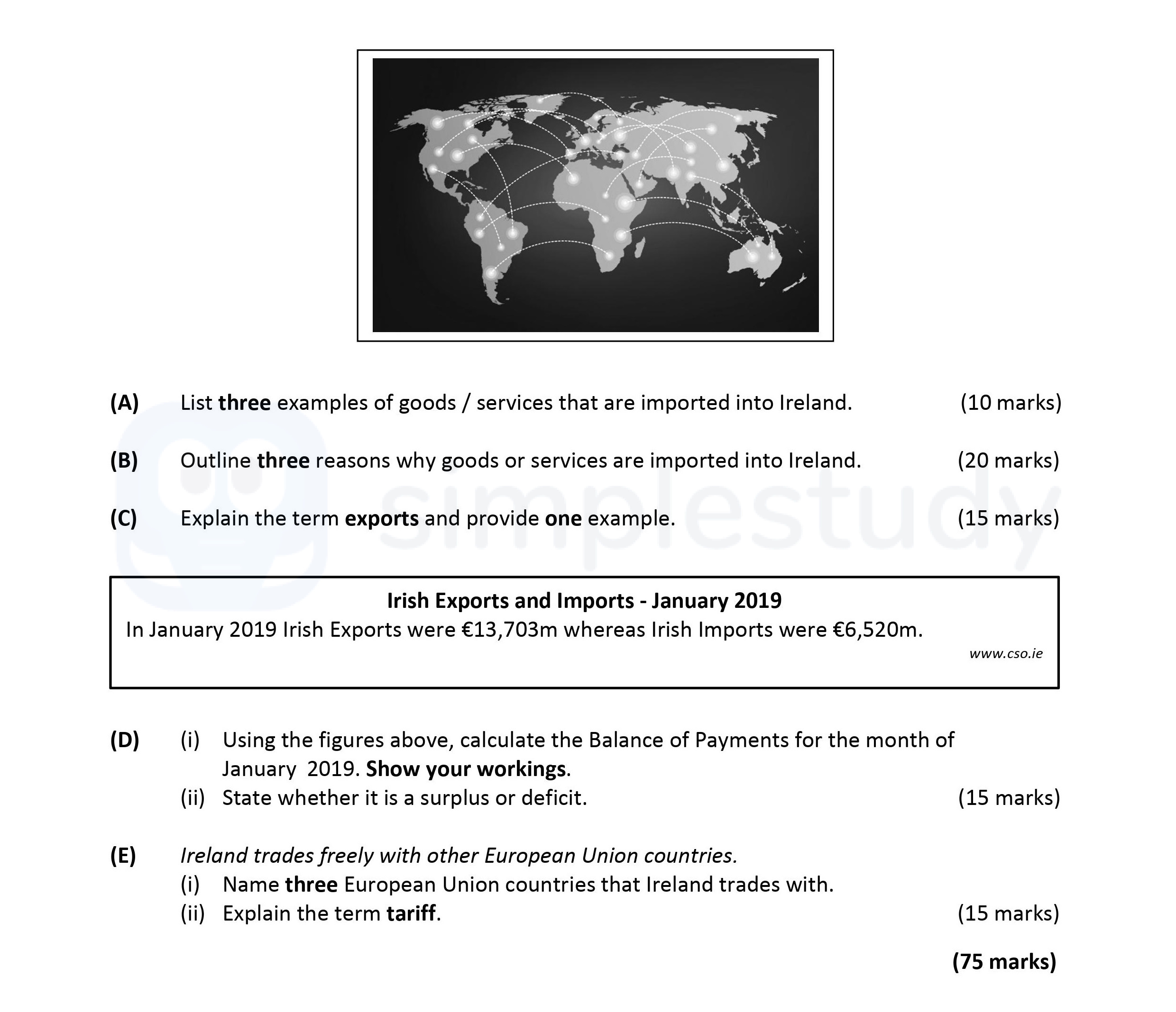 A)-List-three-examples-of-goods-/-services-that-are-imported-into-Ireland-Leaving Cert Business-Question Question 1-2019.png