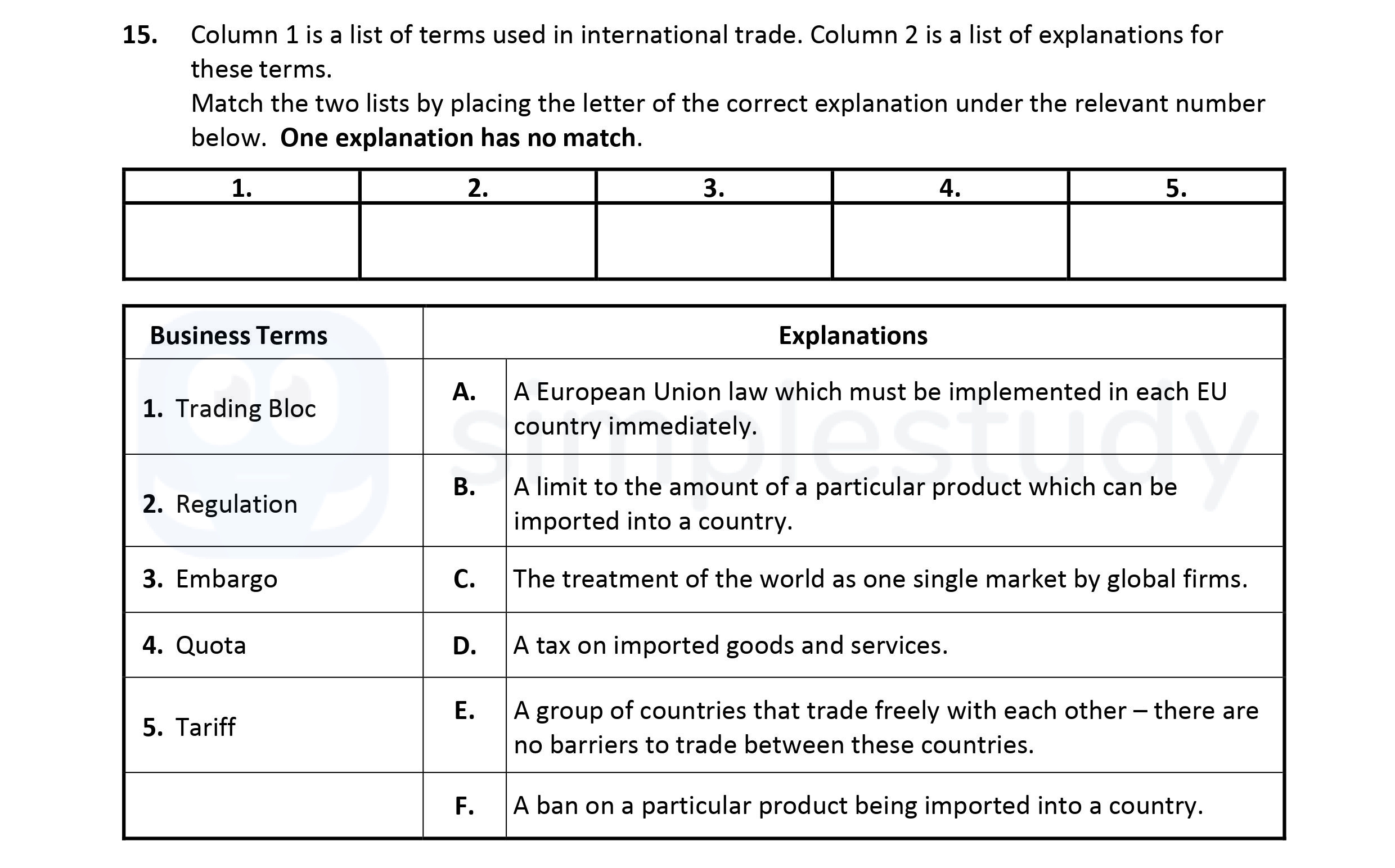 Column-1-is-a-list-of-terms-used-in-international-trade-Leaving Cert Business-Question 15-2018.png
