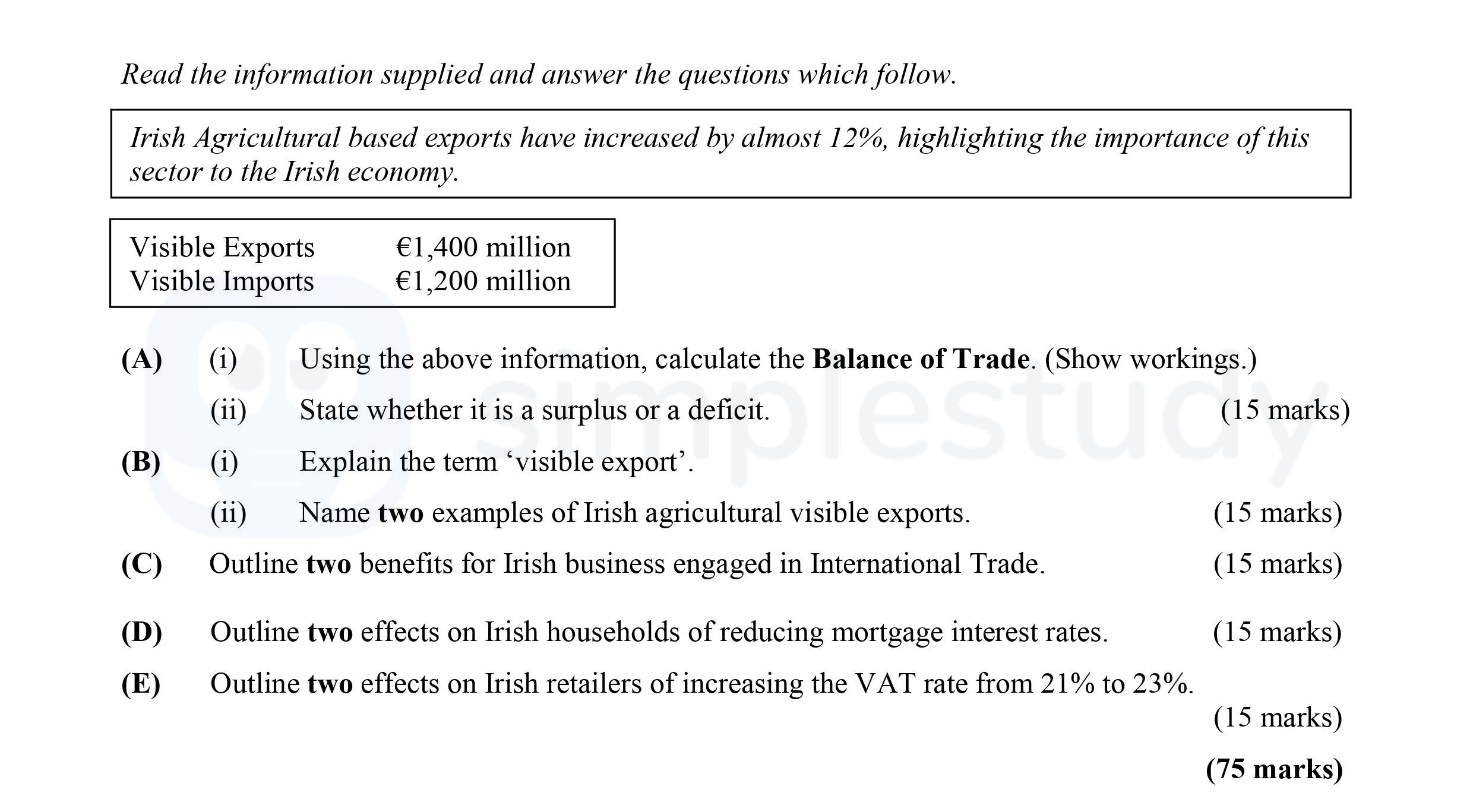 Read-the-information-supplied-and-answer-the-questions-which-follow-Leaving Cert Business-Question 3-2012.png