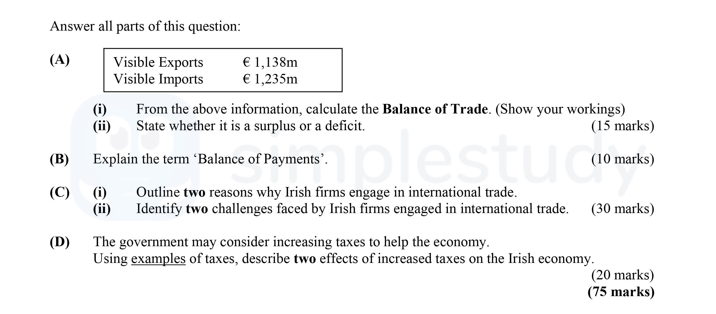 From-the-above-information,-calculate-the-Balance-of-Trade-Leaving Cert Business-Question A-2009.png