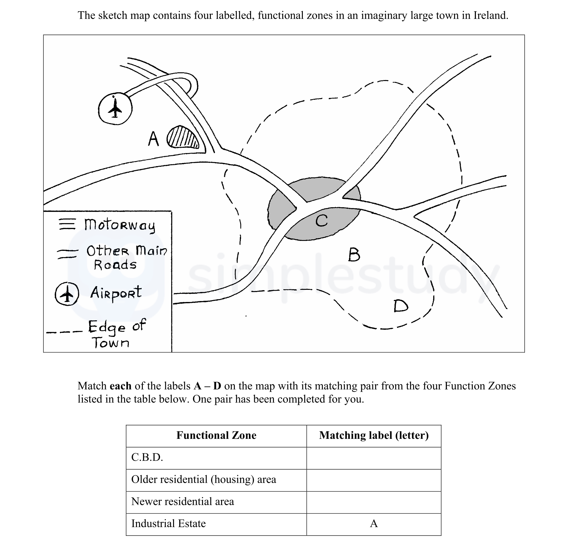 The-sketch-map-contains-four-labelled,-functional-zones-in-an-imaginary-large-town-in-Ireland-Junior Cycle Geography-Question Question 1-2005.png