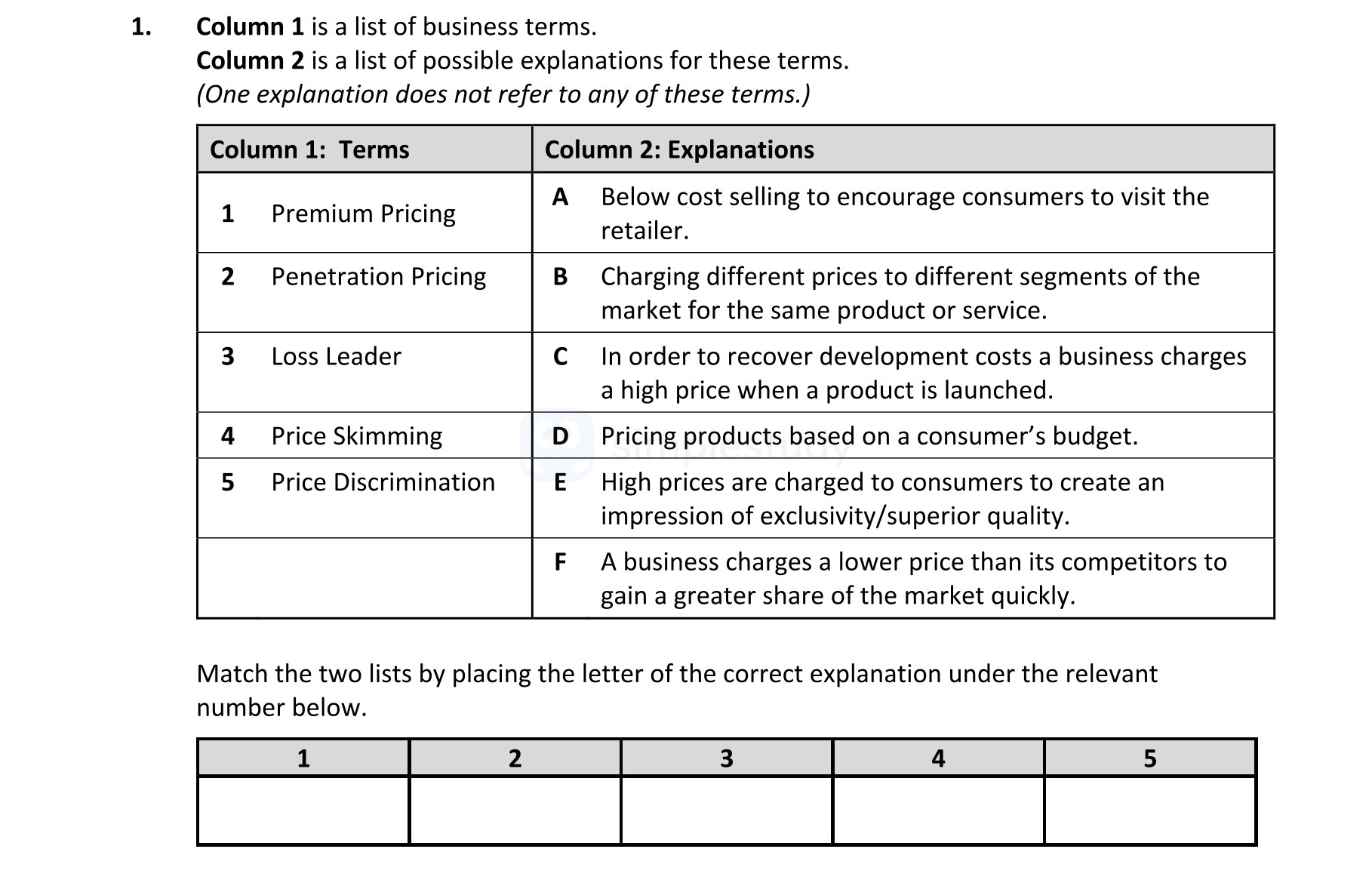 Column-1-is-a-list-of-business-terms-Leaving Cert Business-Question 1-2020.png