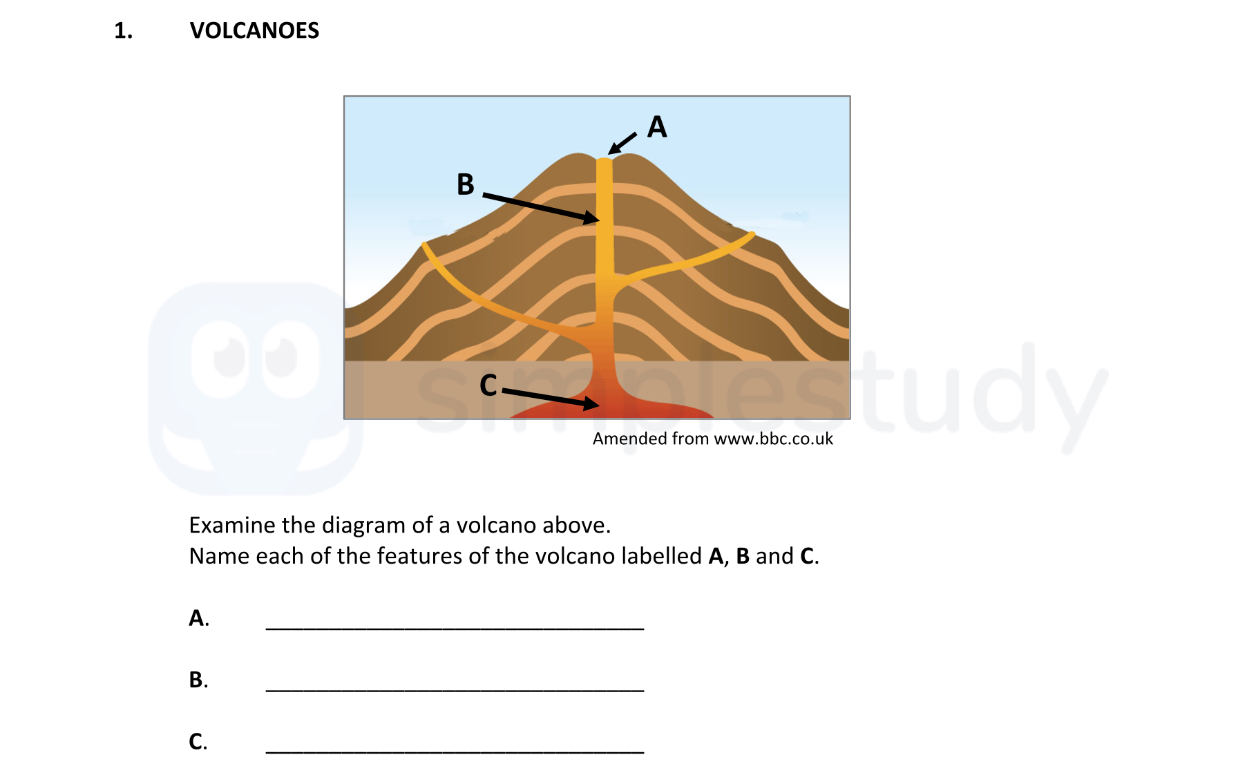 Examine-the-diagram-of-a-volcano-above-Junior Cycle Geography-Question 1-2017.png