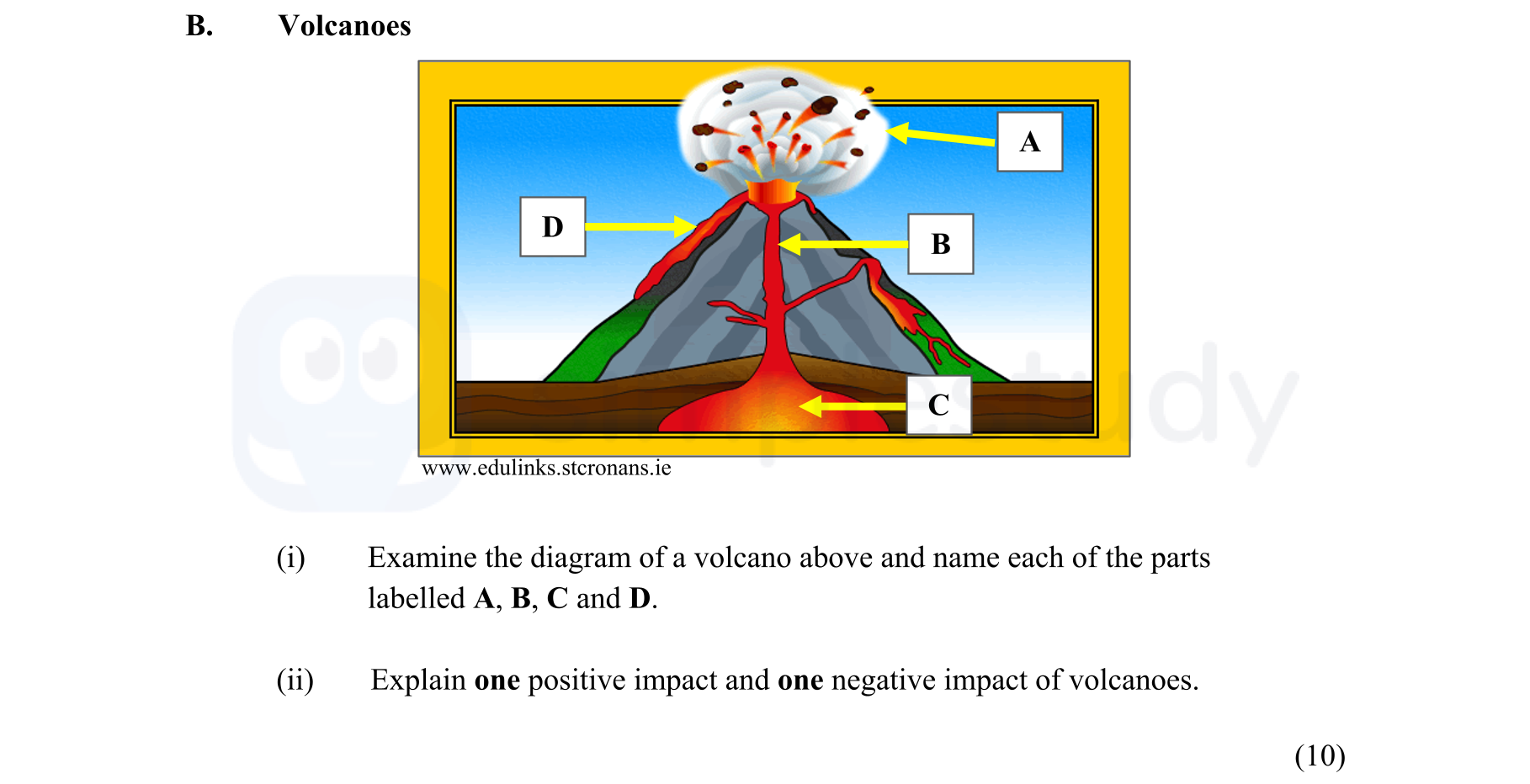 Examine-the-diagram-of-a-volcano-above-and-name-each-of-the-parts-labelled-A,-B,-C-and-D-Junior Cycle Geography-Question B-2015.png