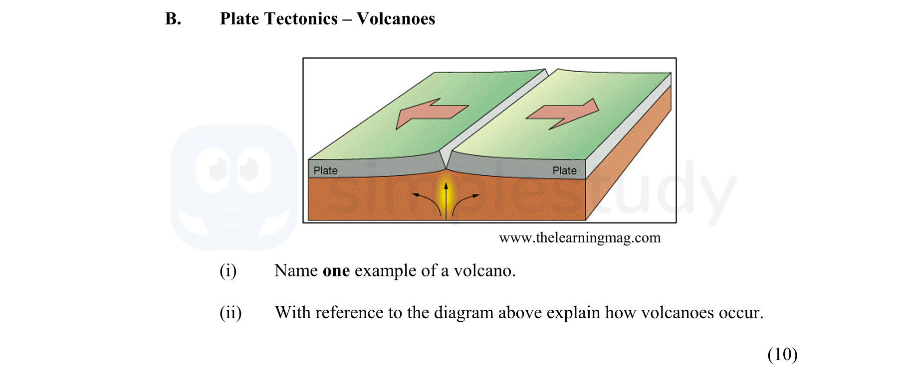 B.-Plate-Tectonics-–-Volcanoes--(i)-Name-one-example-of-a-volcano-Junior Cycle Geography-Question B-2012.png