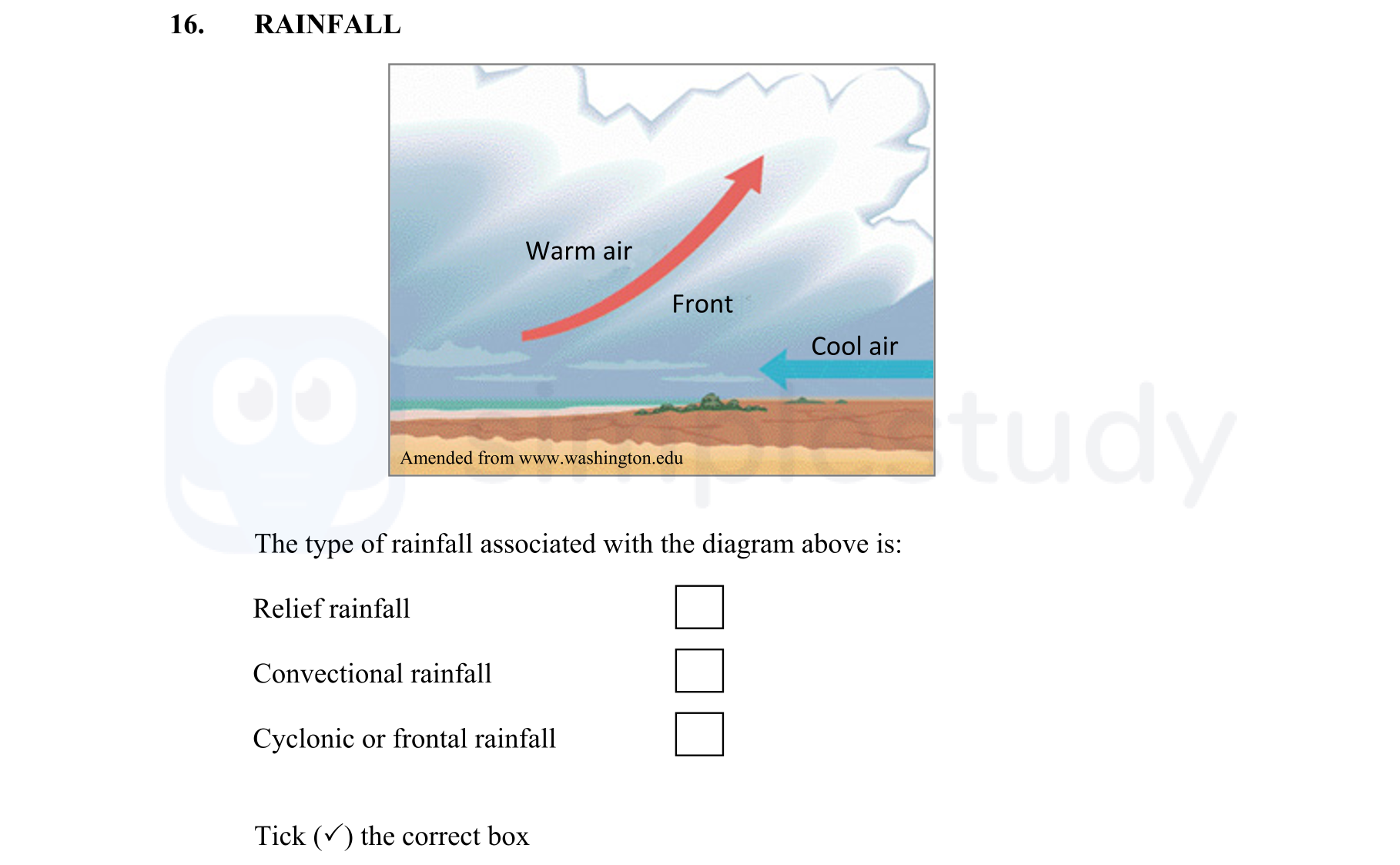 The-type-of-rainfall-associated-with-the-diagram-above-is:--Relief-rainfall---Conventional-rainfall---Cyclonic-or-frontal-rainfall----Tick-(✓)-the-correct-box.-Junior Cycle Geography-Question 16-2016.png
