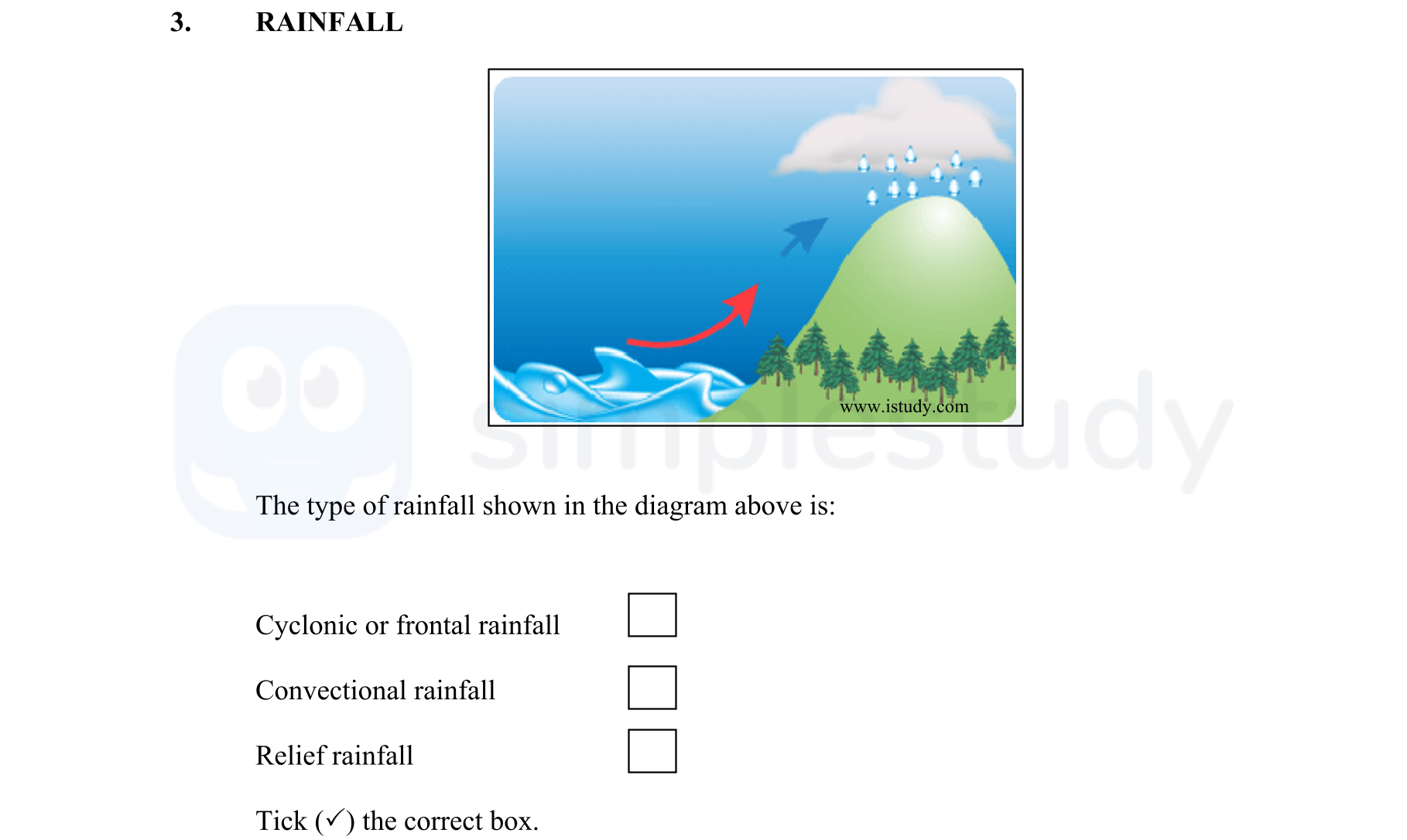 RAIN-FALL--The-type-of-rainfall-shown-in-the-diagram-above-is:--Cyclonic-or-frontal-rainfall--Convectional-rainfall--Relief-rainfall--Tick-(✓)-the-correct-box.-Junior Cycle Geography-Question 3-2013.png