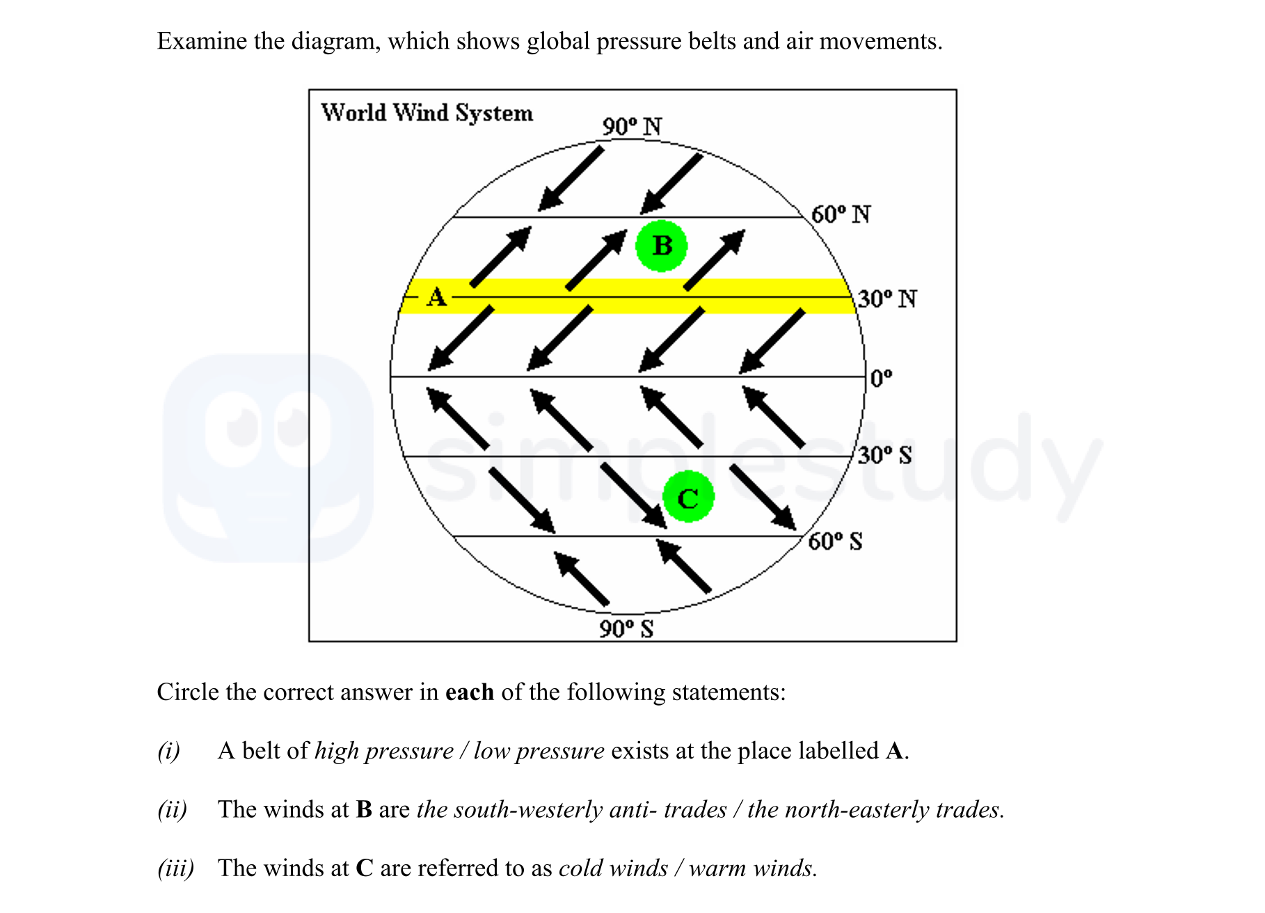 Examine-the-diagram,-which-shows-global-pressure-belts-and-air-movements-Junior Cycle Geography-Question i-2007.png