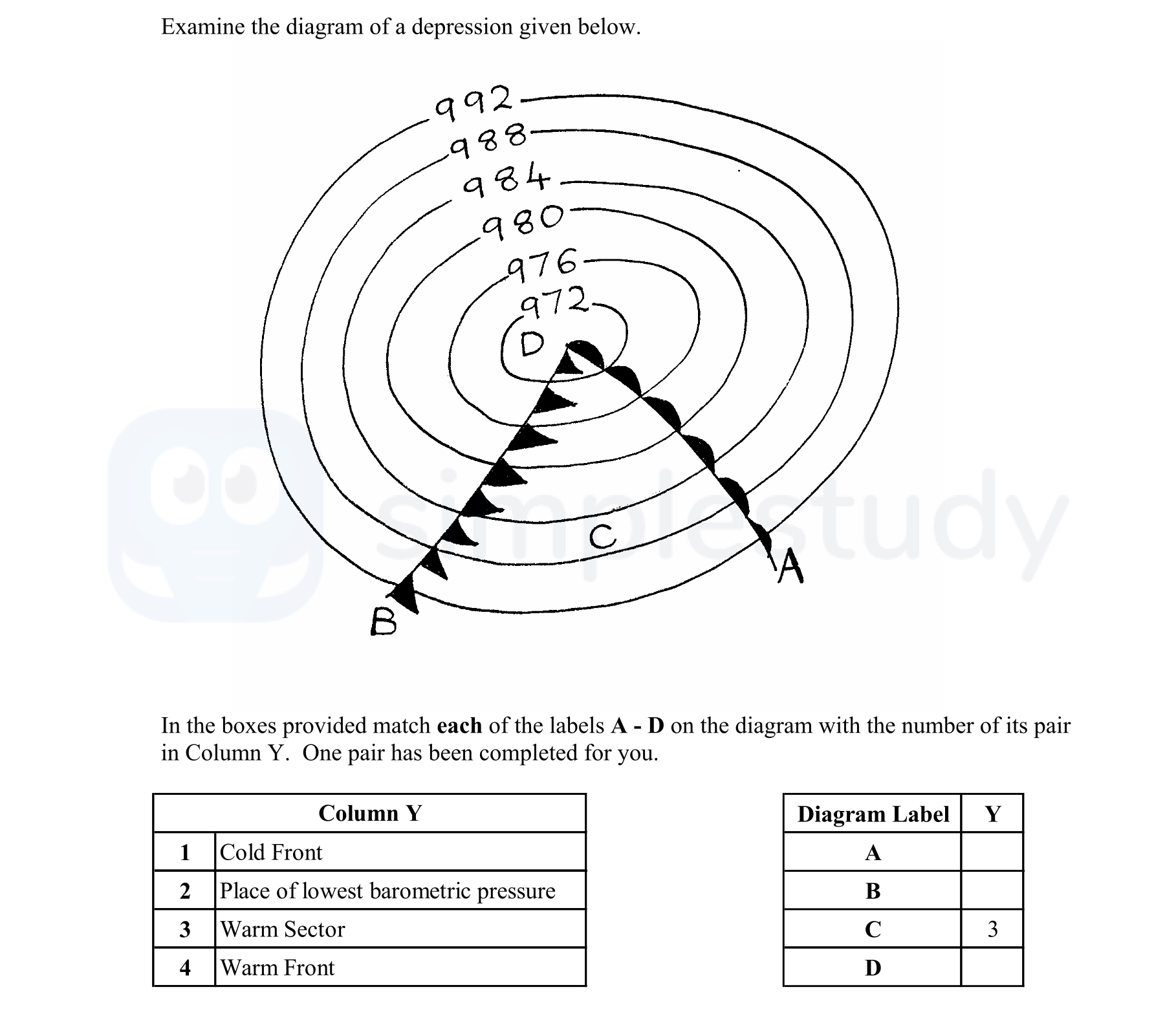 Examine-the-diagram-of-a-depression-given-below-Junior Cycle Geography-Question 1-2005.png