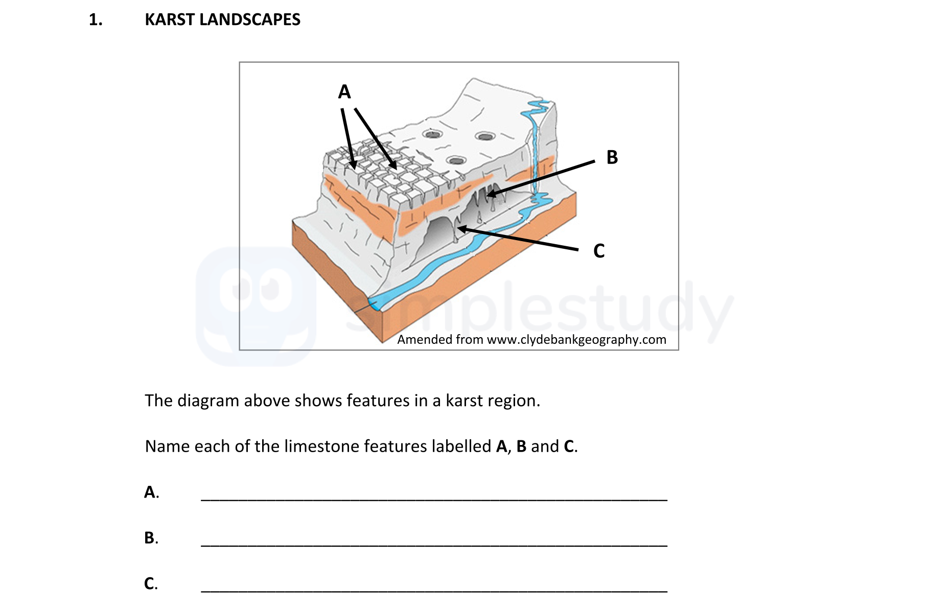 KARST-LANDSCAPES--The-diagram-above-shows-features-in-a-karst-region-Junior Cycle Geography-Question 1-2018.png