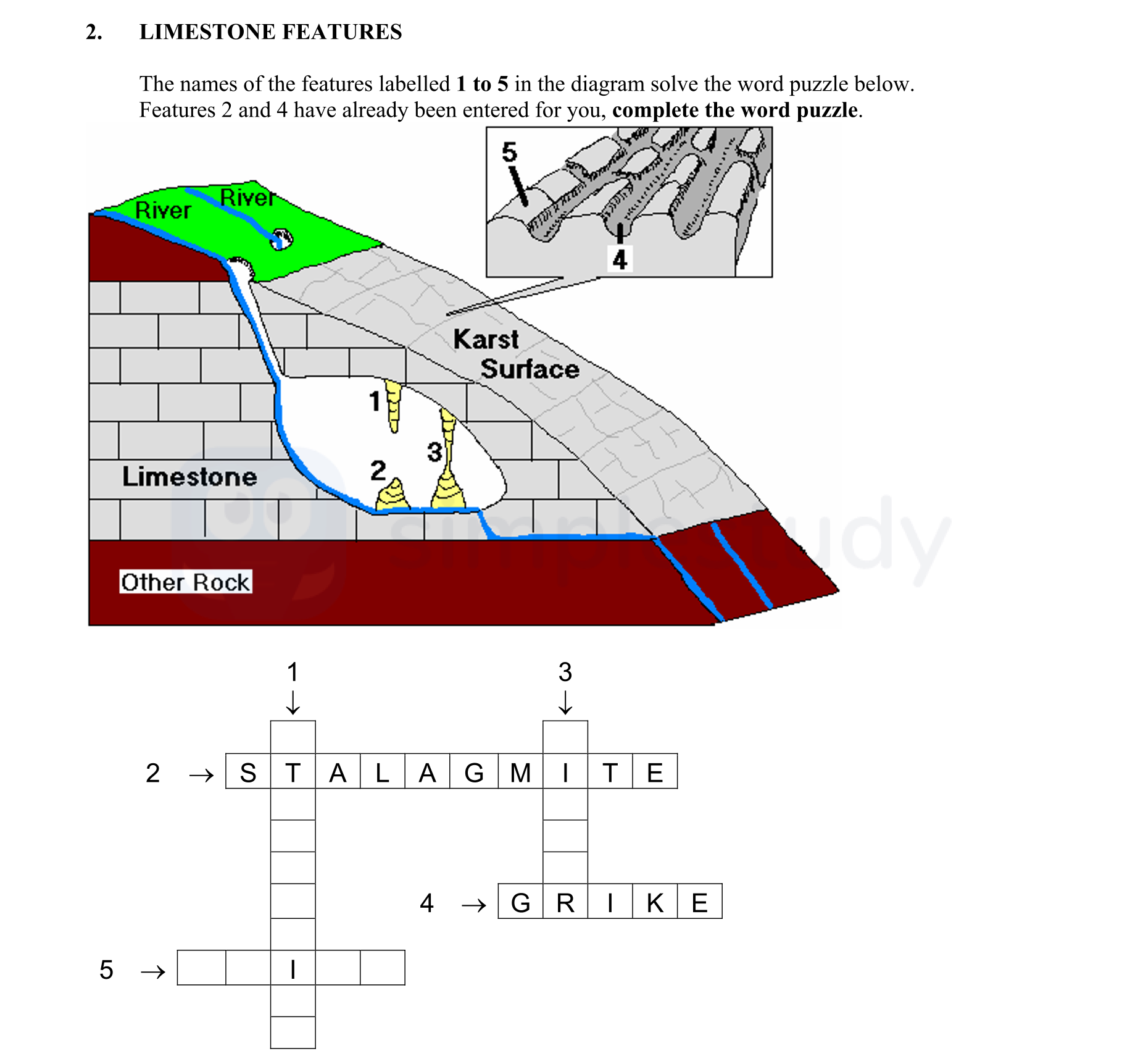 LIMESTONE-FEATURES--The-names-of-the-features-labelled-1-to-5-in-the-diagram-solve-the-word-puzzle-below-Junior Cycle Geography-Question 2-2009.png