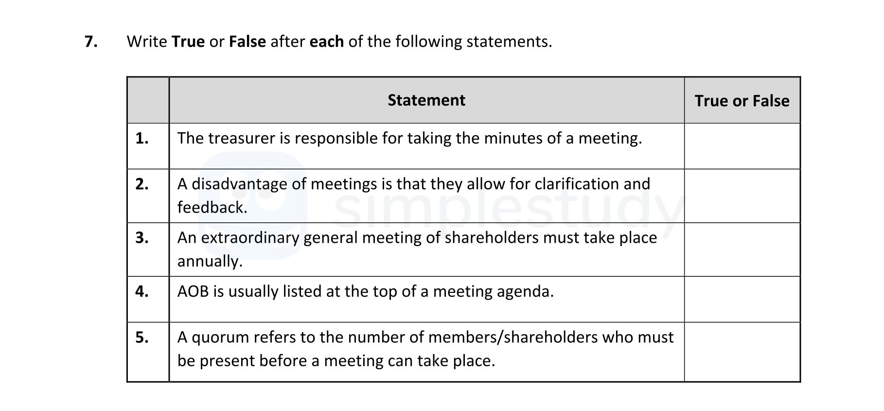 Write-True-or-False-after-each-of-the-following-statements-Leaving Cert Business-Question 7-2022.png