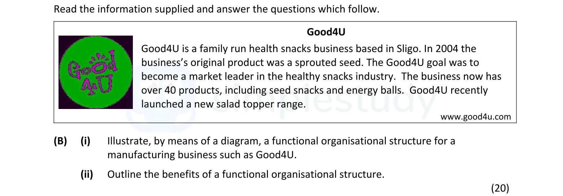 Illustrate,-by-means-of-a-diagram,-a-functional-organisational-structure-for-a-manufacturing-business-such-as-Good4U-Leaving Cert Business-Question B-2019.png