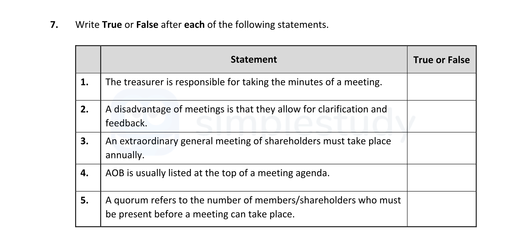 Write-True-or-False-after-each-of-the-following-statements-Leaving Cert Business-Question 7-2022.png