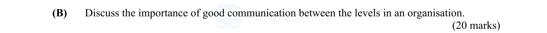 Discuss-the-importance-of-good-communication-between-the-levels-in-an-organisation-Leaving Cert Business-Question B-2007.png