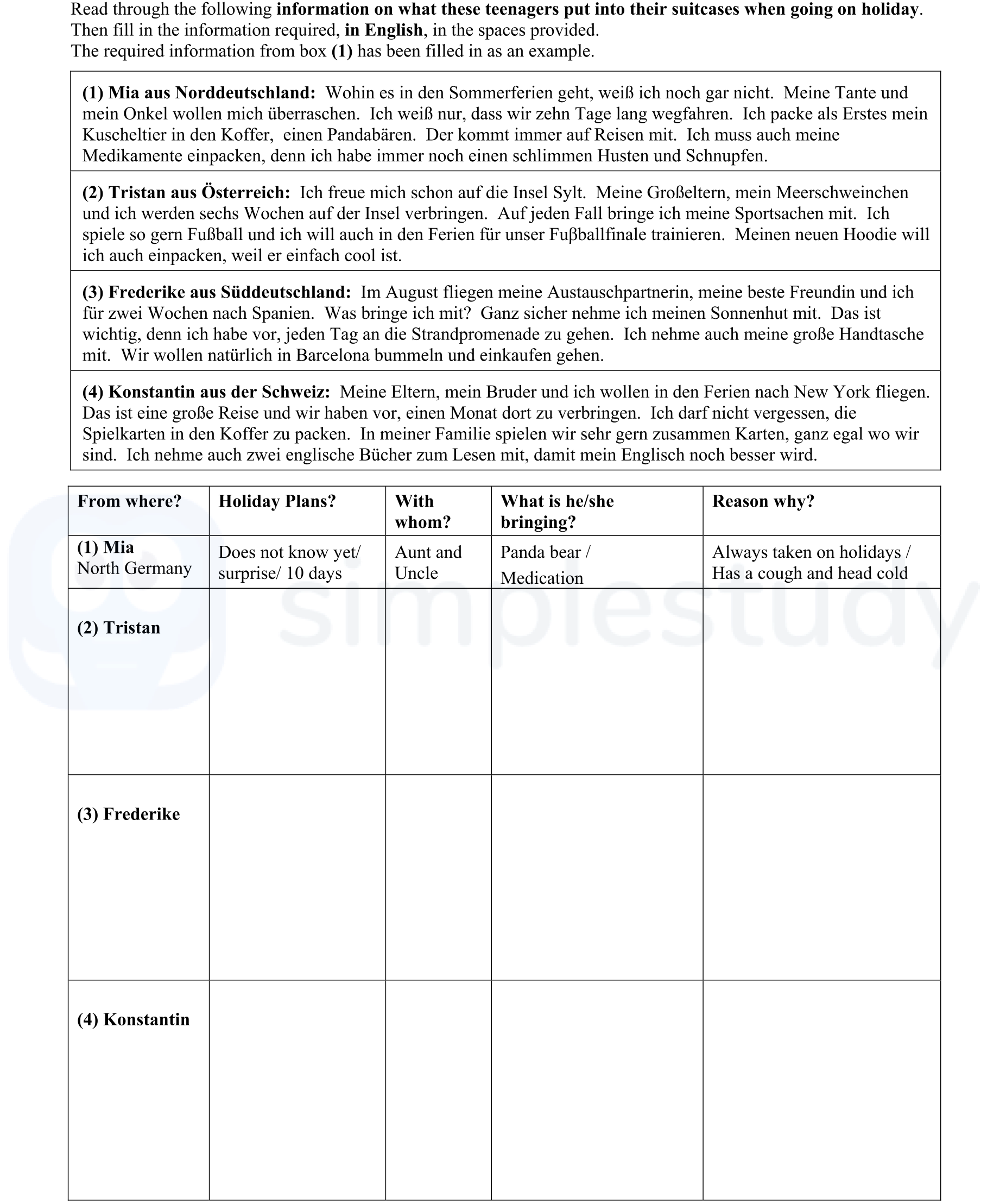 Read-through-the-following-information-on-what-these-teenagers-put-into-their-suitcases-when-going-on-holiday-Junior Cycle German-Question 1-2016.png