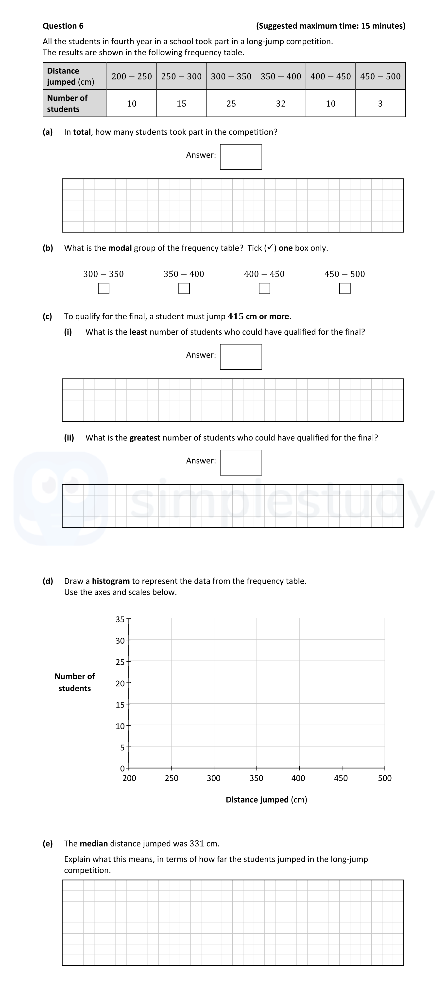 All-the-students-in-fourth-year-in-a-school-took-part-in-a-long-jump-competition-Junior Cycle Mathematics-Question 6-2022.png