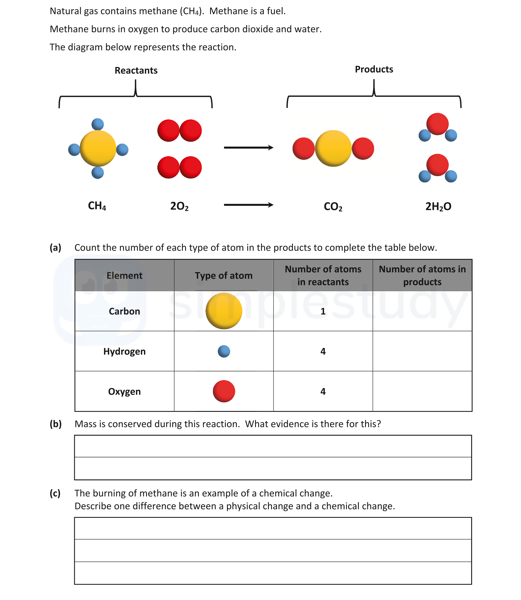 Natural-gas-contains-methane-(CH₄)-Junior Cycle Science-Question 4-2019.png