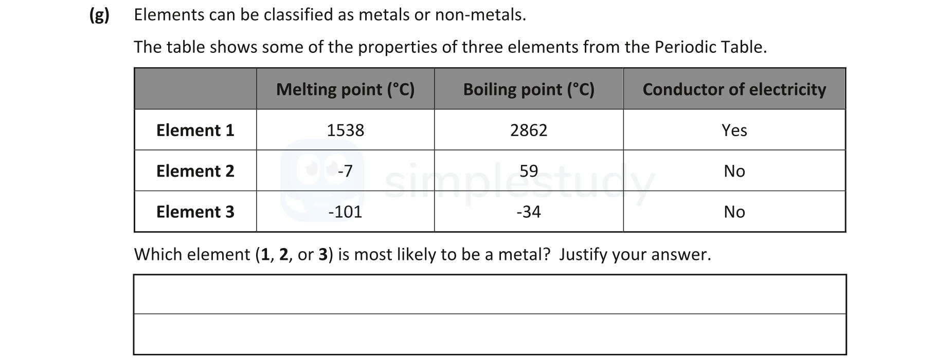 Elements-can-be-classified-as-metals-or-non-metals-Junior Cycle Science-Question g-2019.png