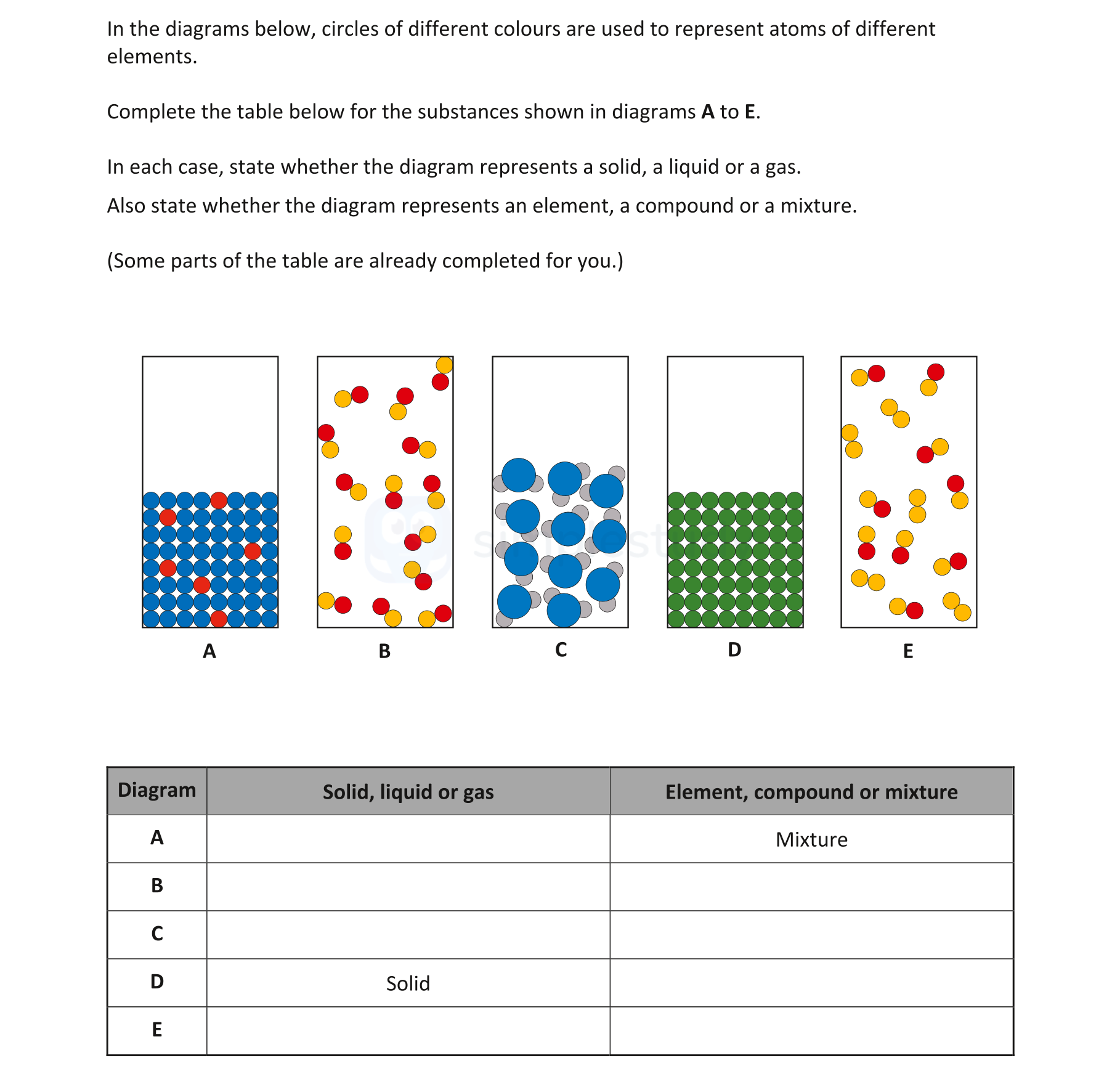 In-the-diagrams-below,-circles-of-different-colours-are-used-to-represent-atoms-of-different-elements-Junior Cycle Science-Question 6-2019.png