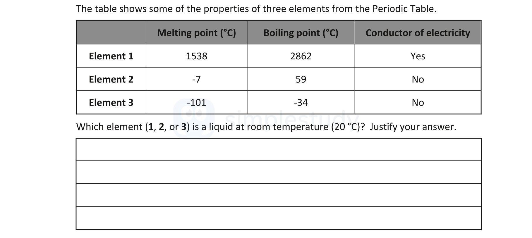 Which-element-(1,-2,-or-3)-is-a-liquid-at-room-temperature-(20-°C)?-Justify-your-answer-Junior Cycle Science-Question 8iii-2019.png