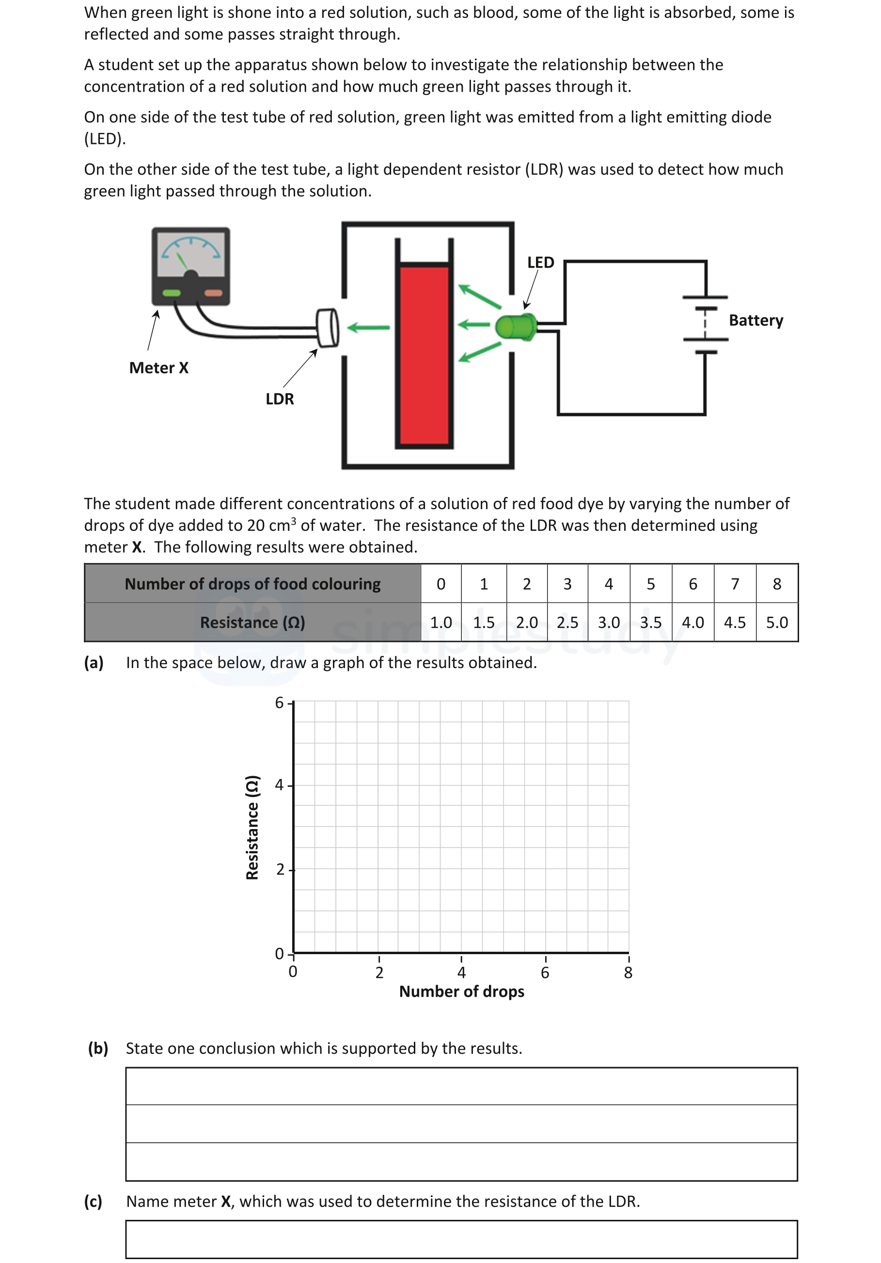When-green-light-is-shone-into-a-red-solution,-such-as-blood,-some-of-the-light-is-absorbed,-some-is-reflected-and-some-passes-straight-through-Junior Cycle Science-Question 12-2019.png