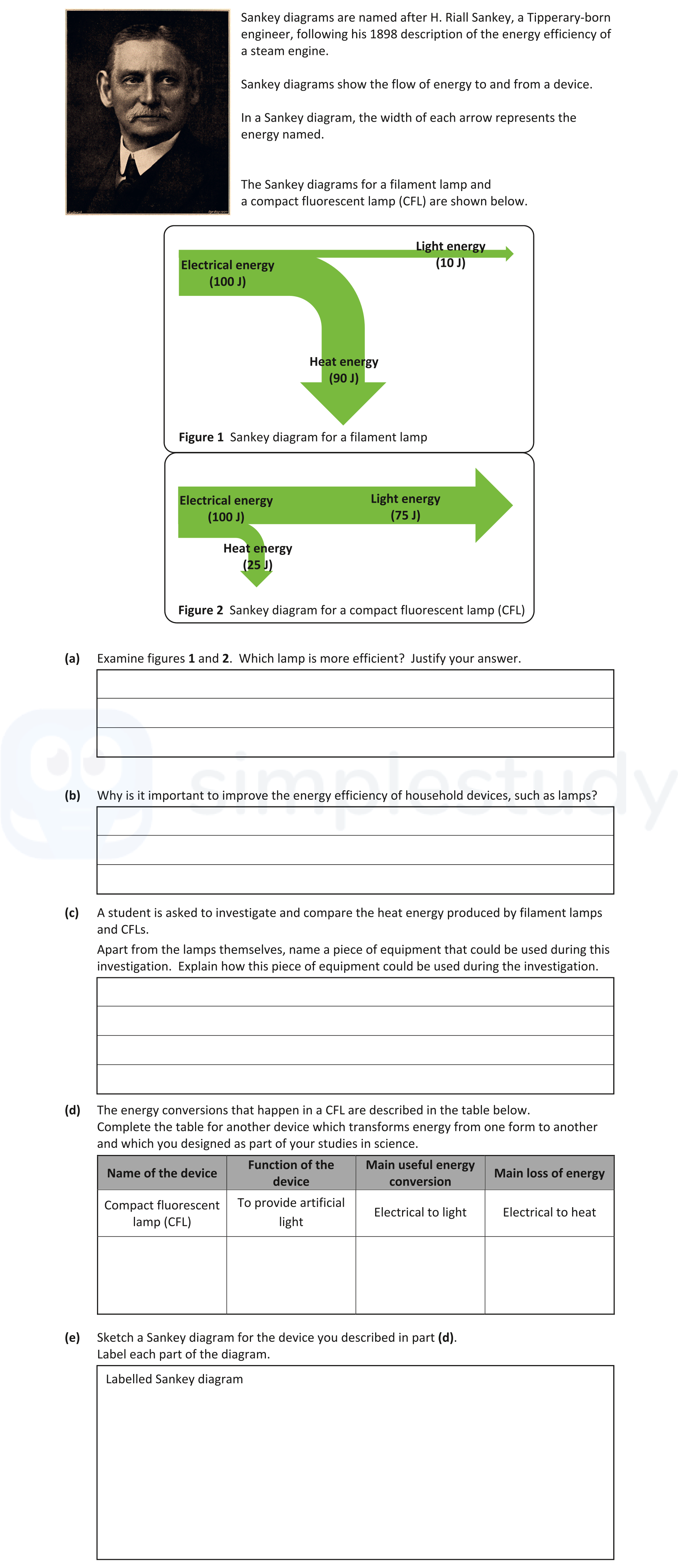 Examine-figures-1-and-2-Junior Cycle Science-Question 12-2019.png