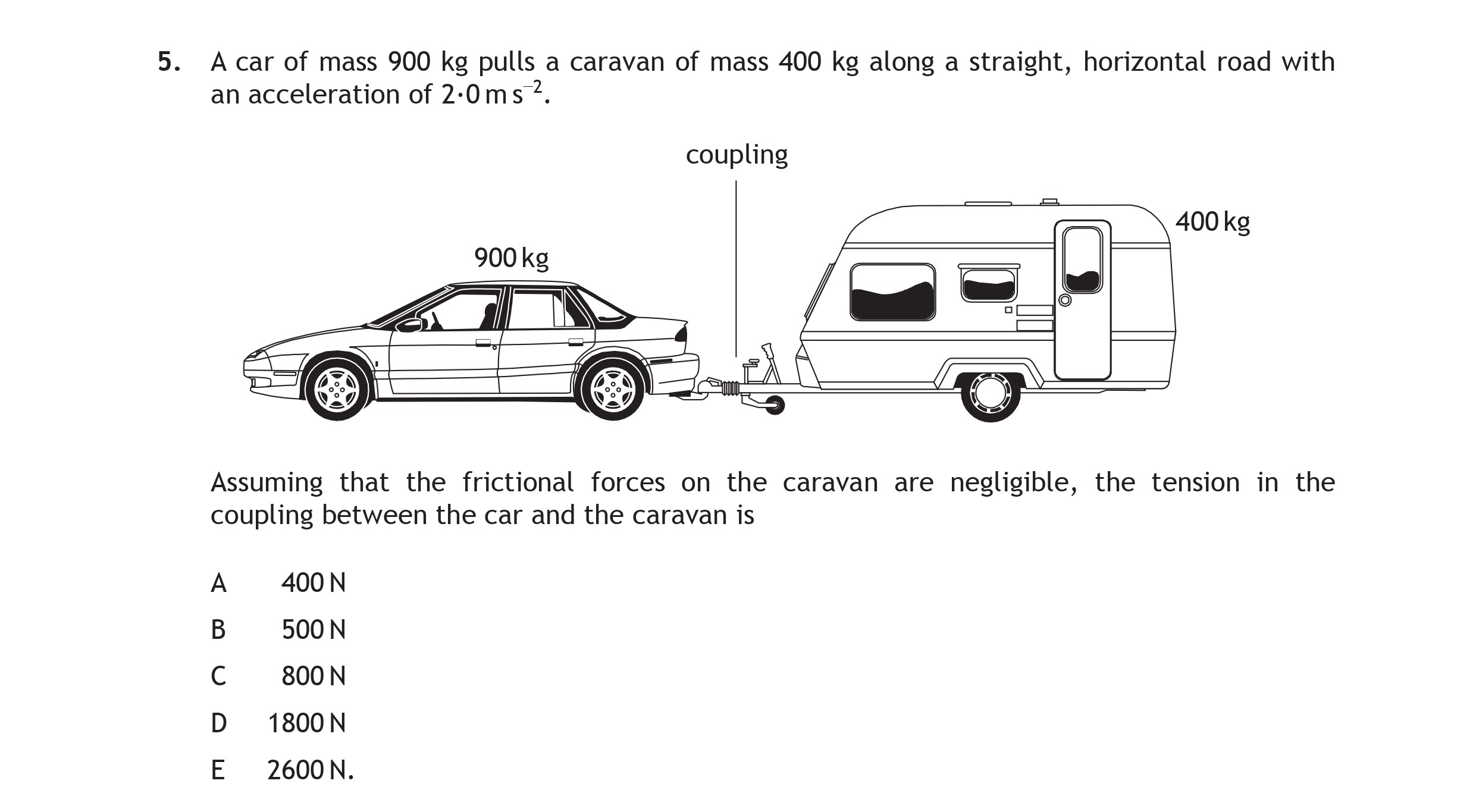 A-car-of-mass-900-kg-pulls-a-caravan-of-mass-400-kg-along-a-straight,-horizontal-road-with-an-acceleration-of-2.0-m/s²-Scottish Highers Physics-Question 5-2015.png