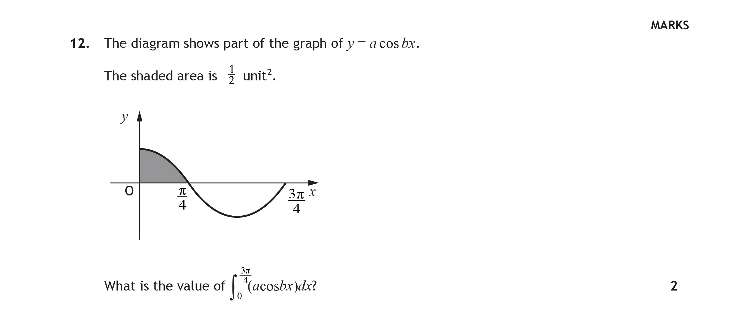 The-diagram-shows-part-of-the-graph-of-$y-=-a-\cosh(bx)$-Scottish Highers Maths-Question 12-2015.png